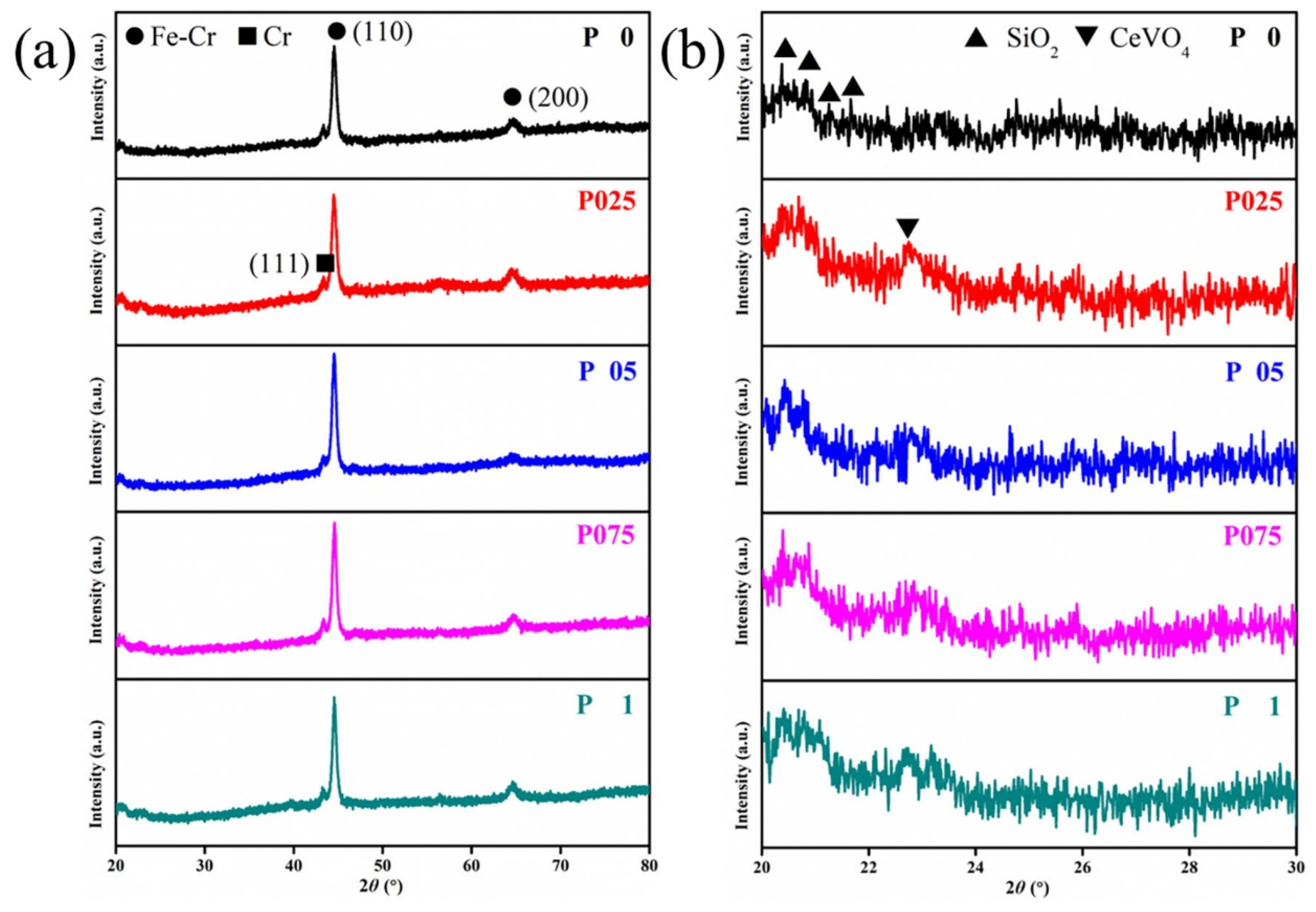 Coatings 14 00713 g005