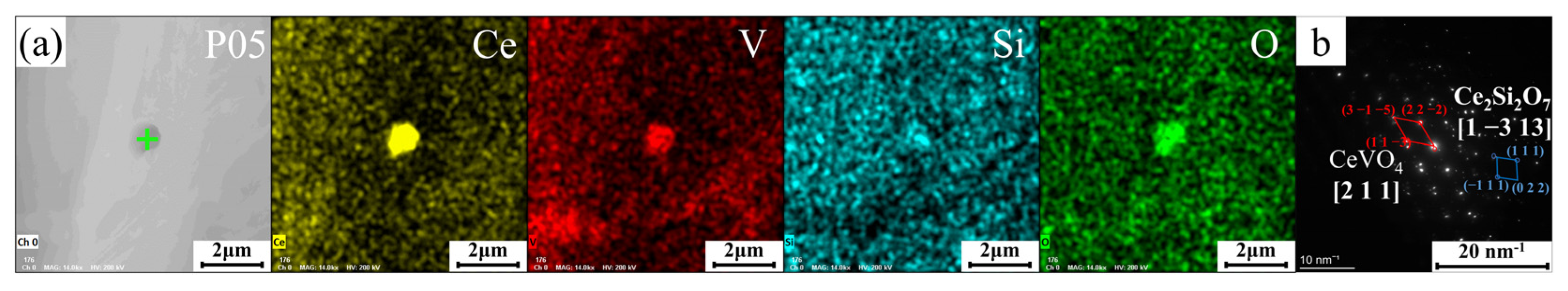 Coatings 14 00713 g007