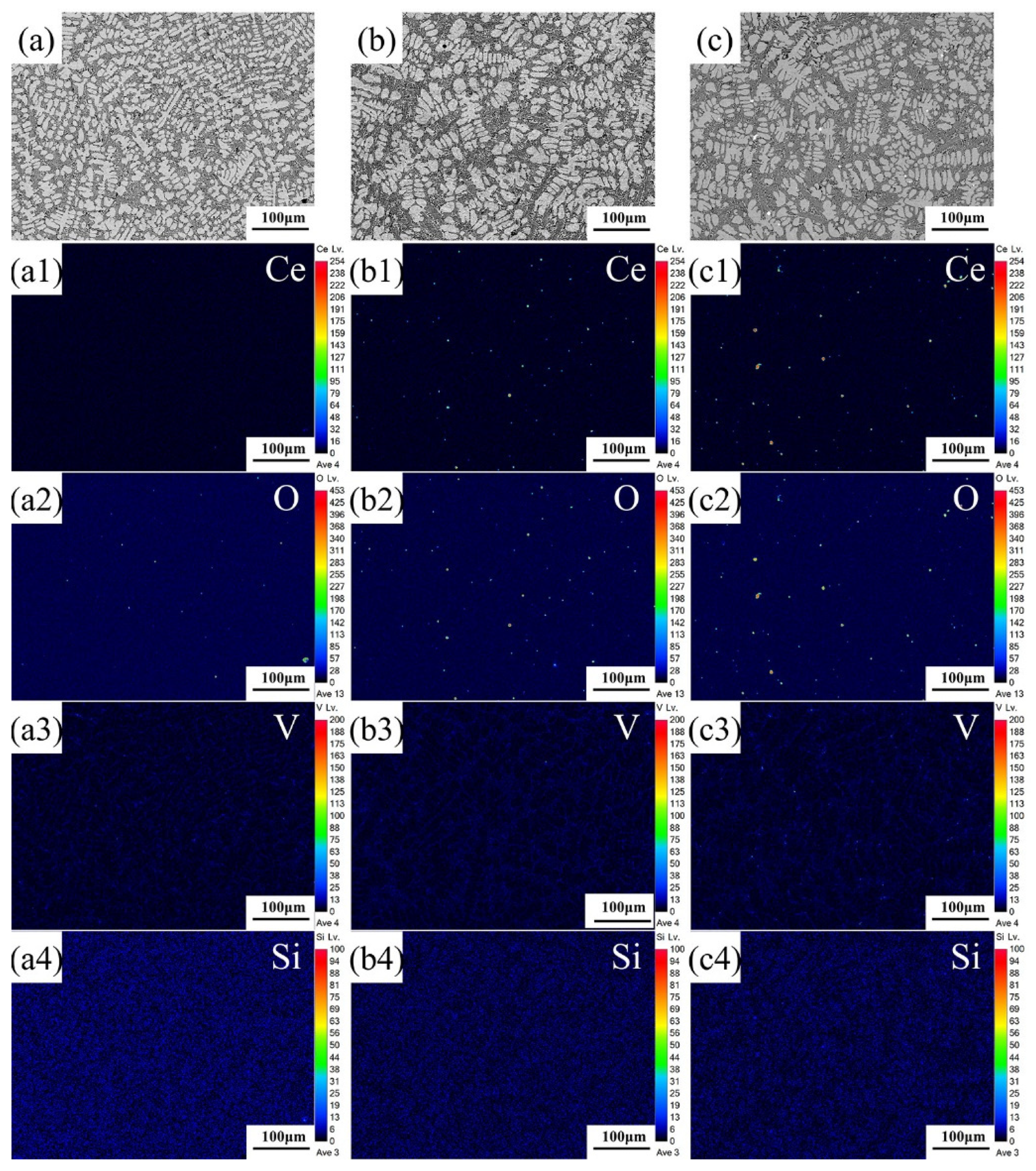 Coatings 14 00713 g008