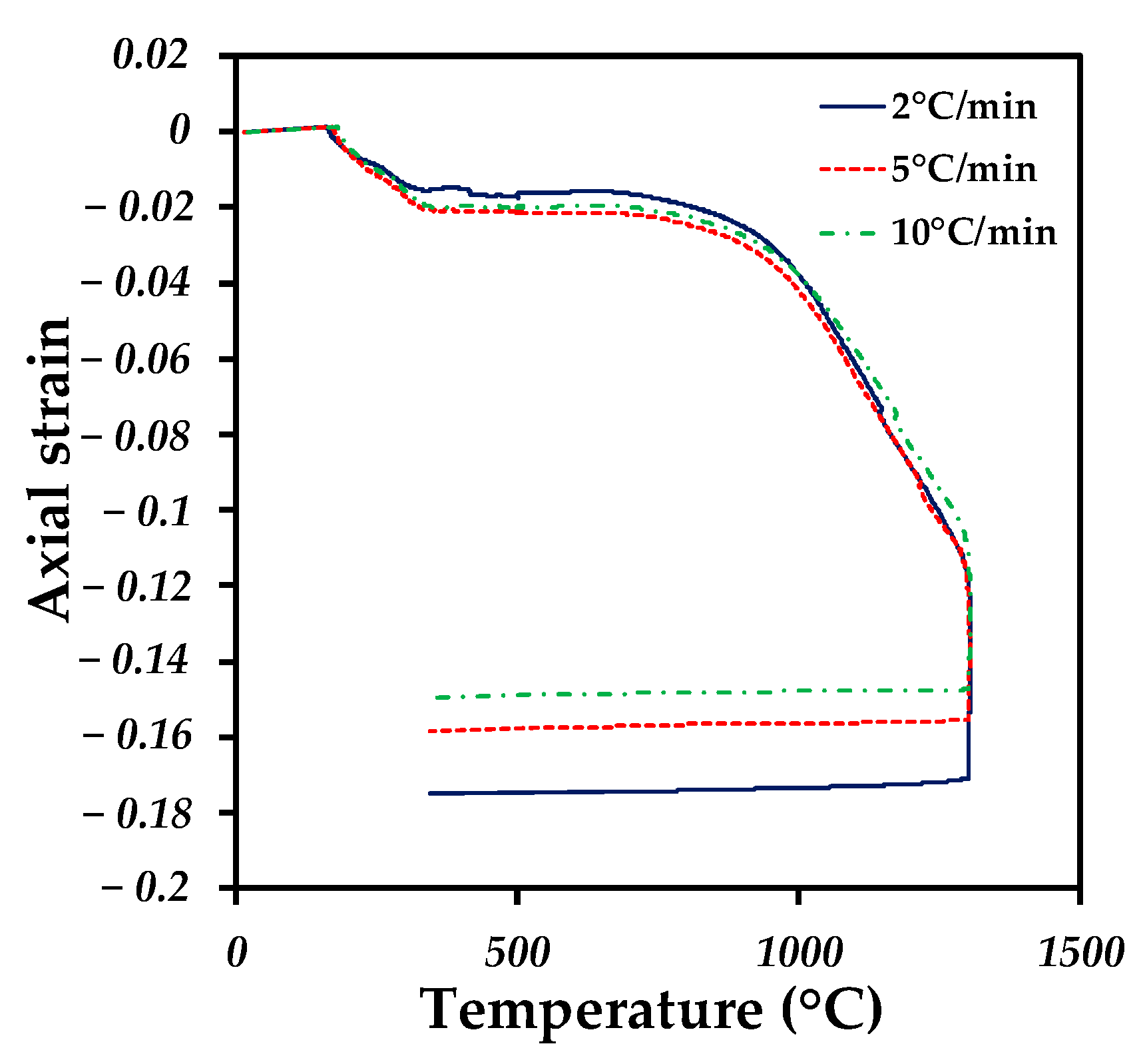 Coatings 14 00715 g002
