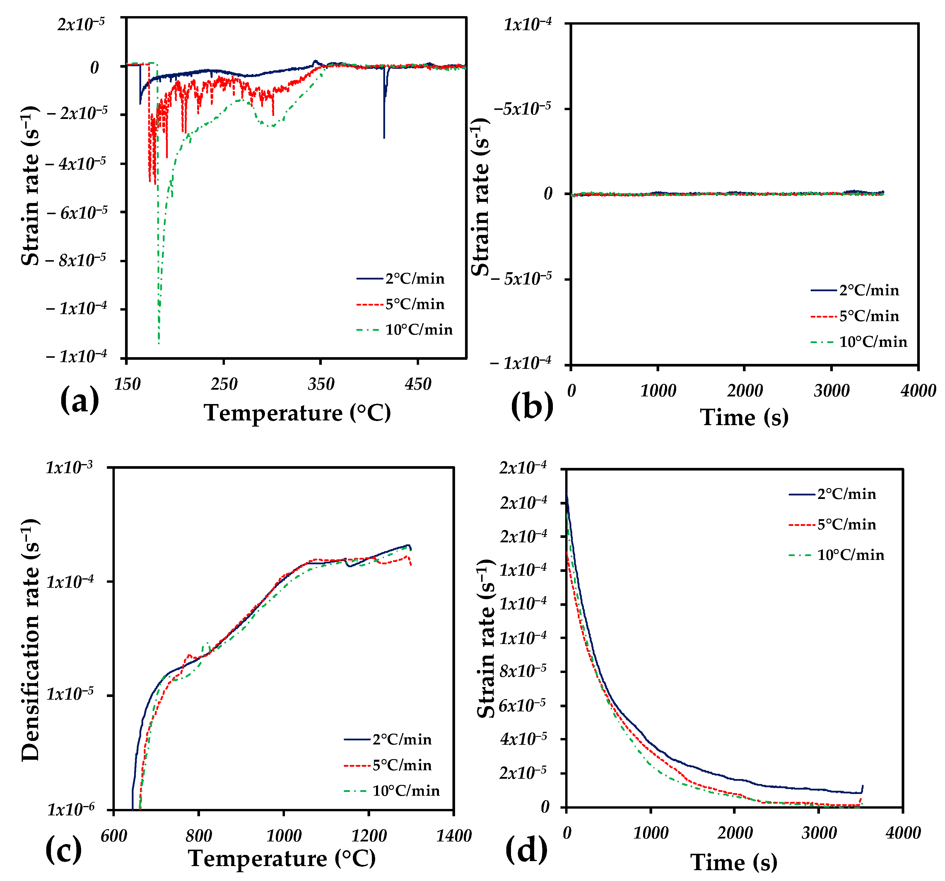 Coatings 14 00715 g003