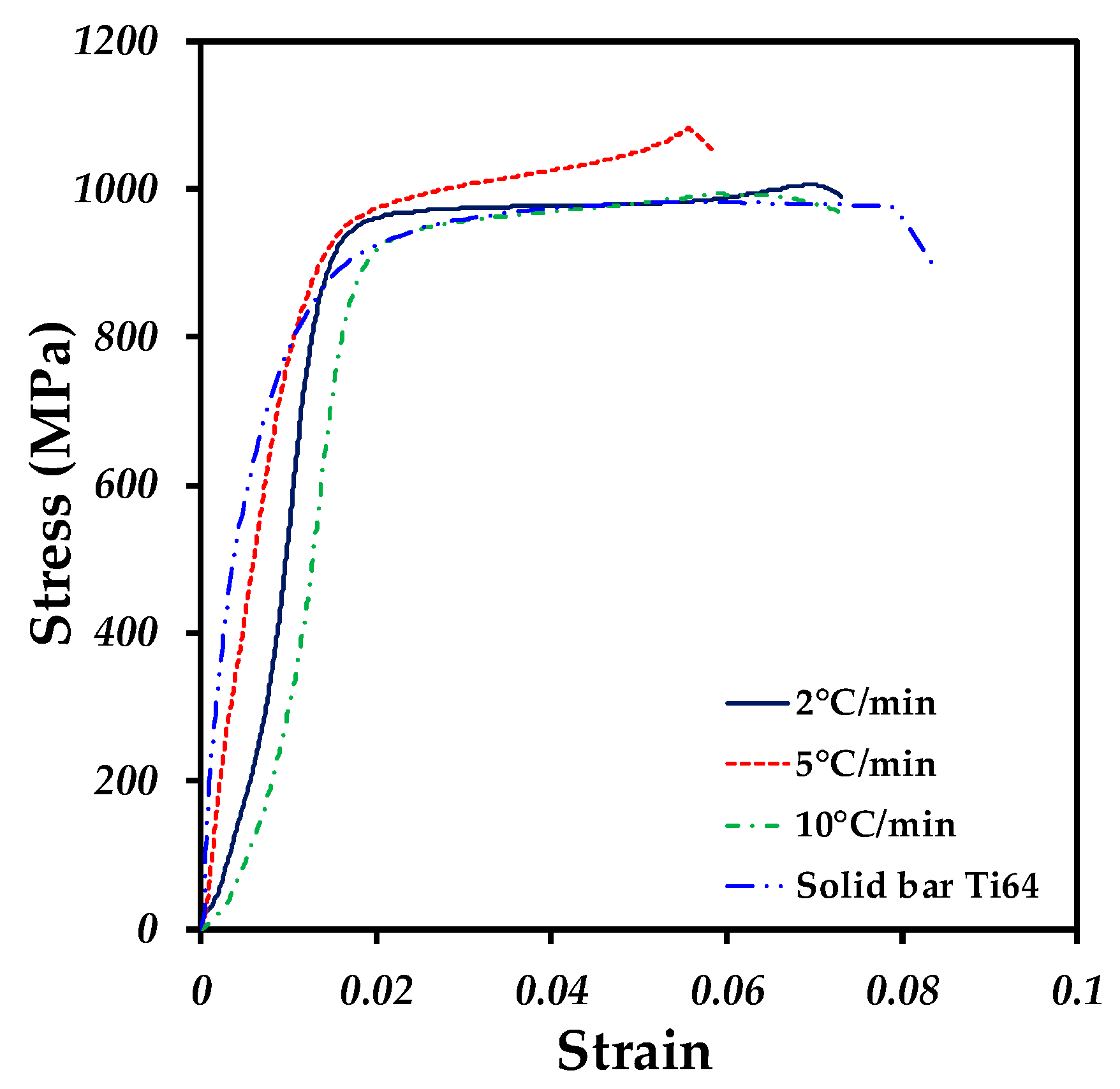 Coatings 14 00715 g008