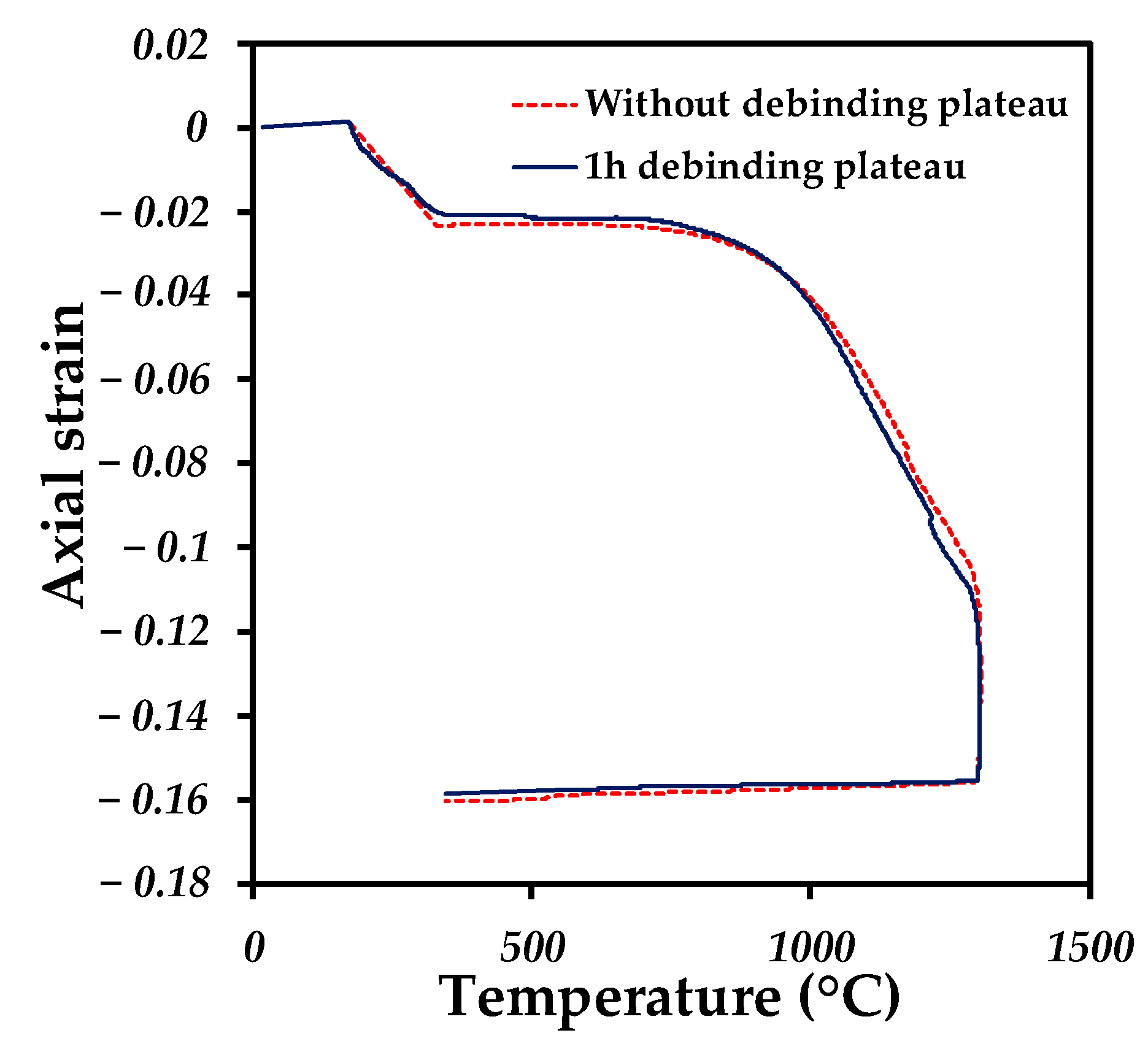 Coatings 14 00715 g011