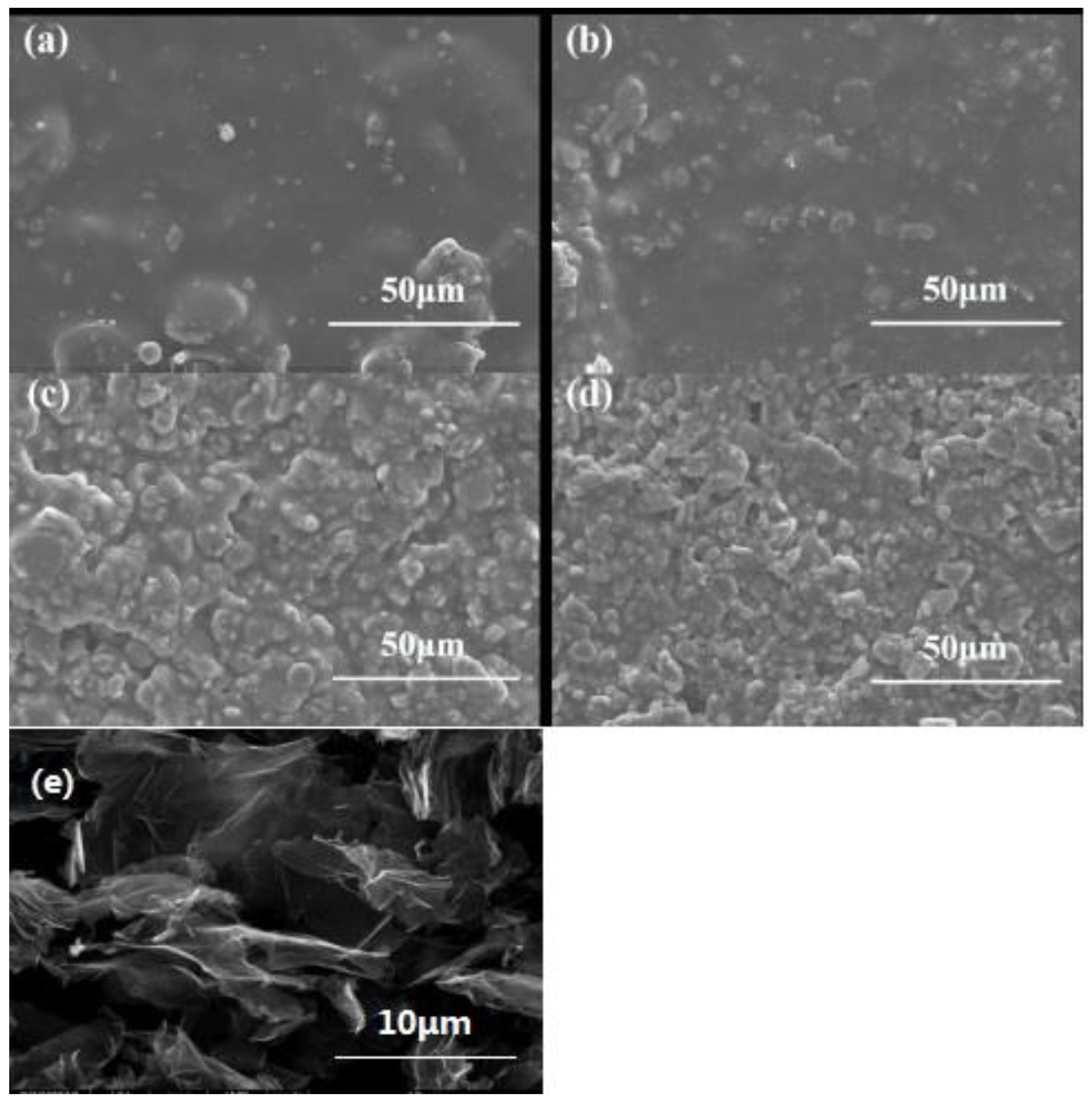 Coatings 14 00717 g002