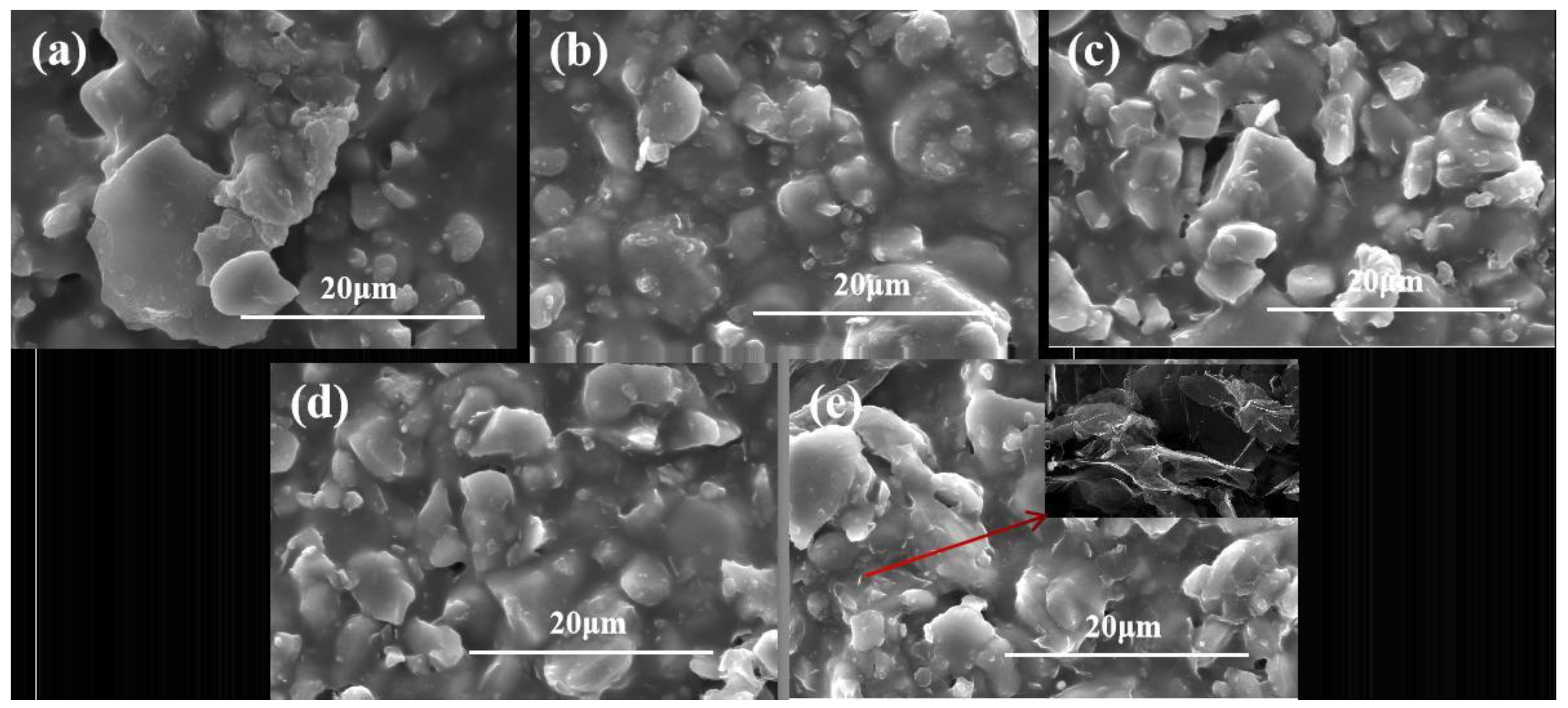 Coatings 14 00717 g003