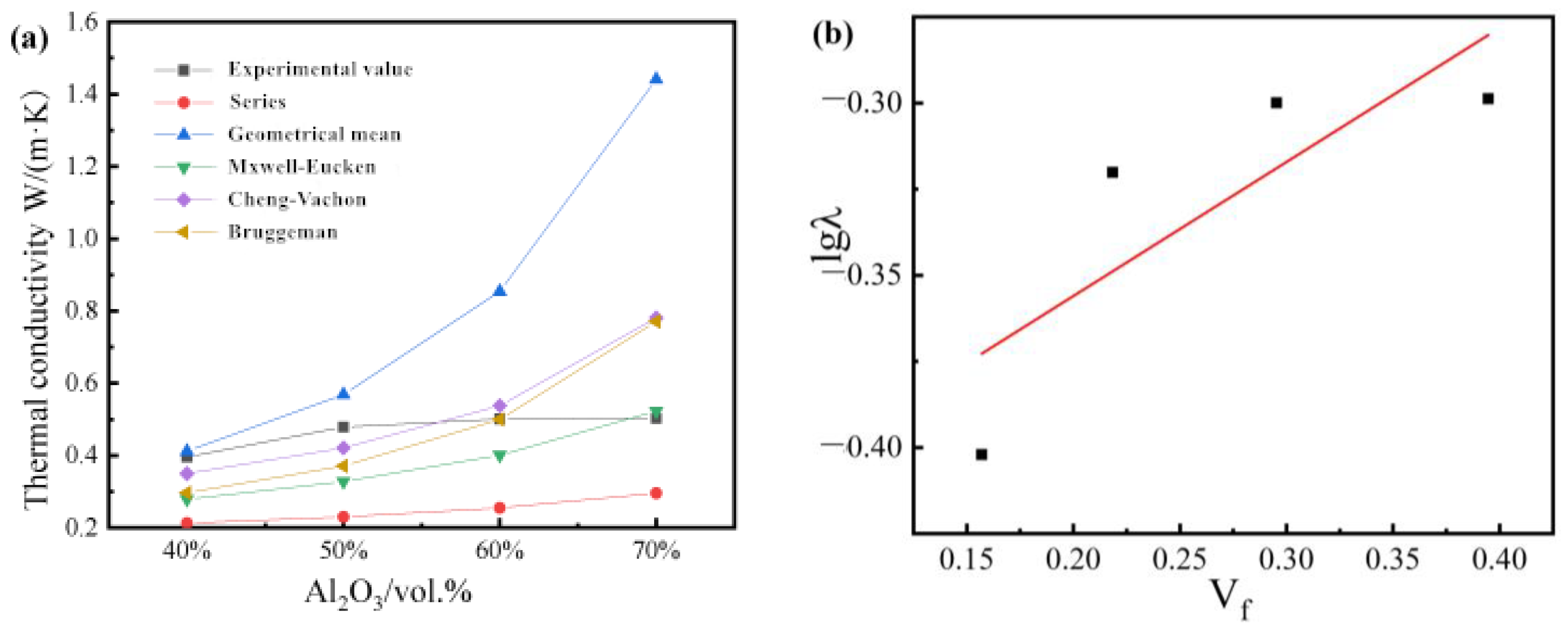 Coatings 14 00717 g004