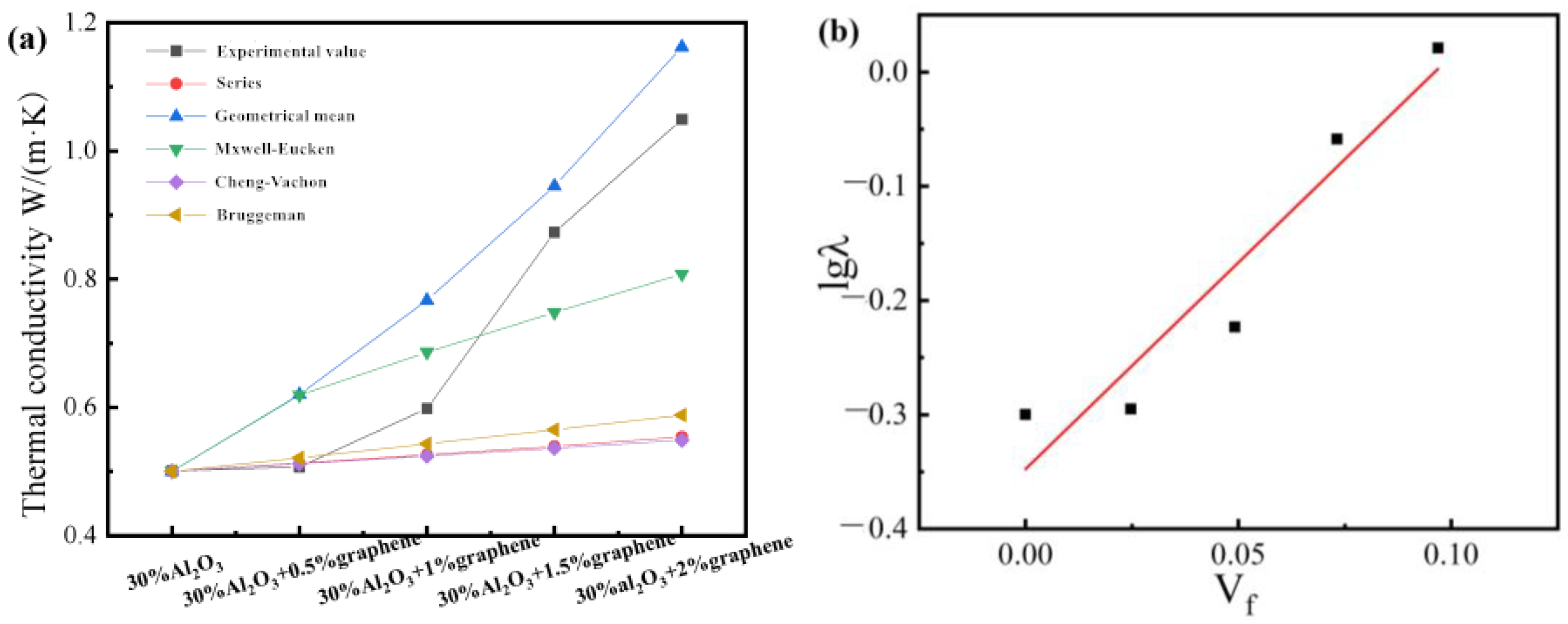 Coatings 14 00717 g005