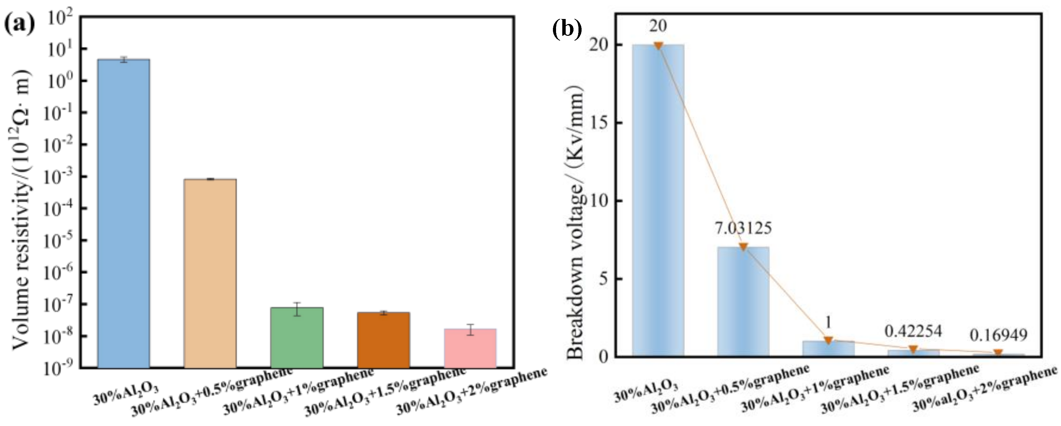 Coatings 14 00717 g007