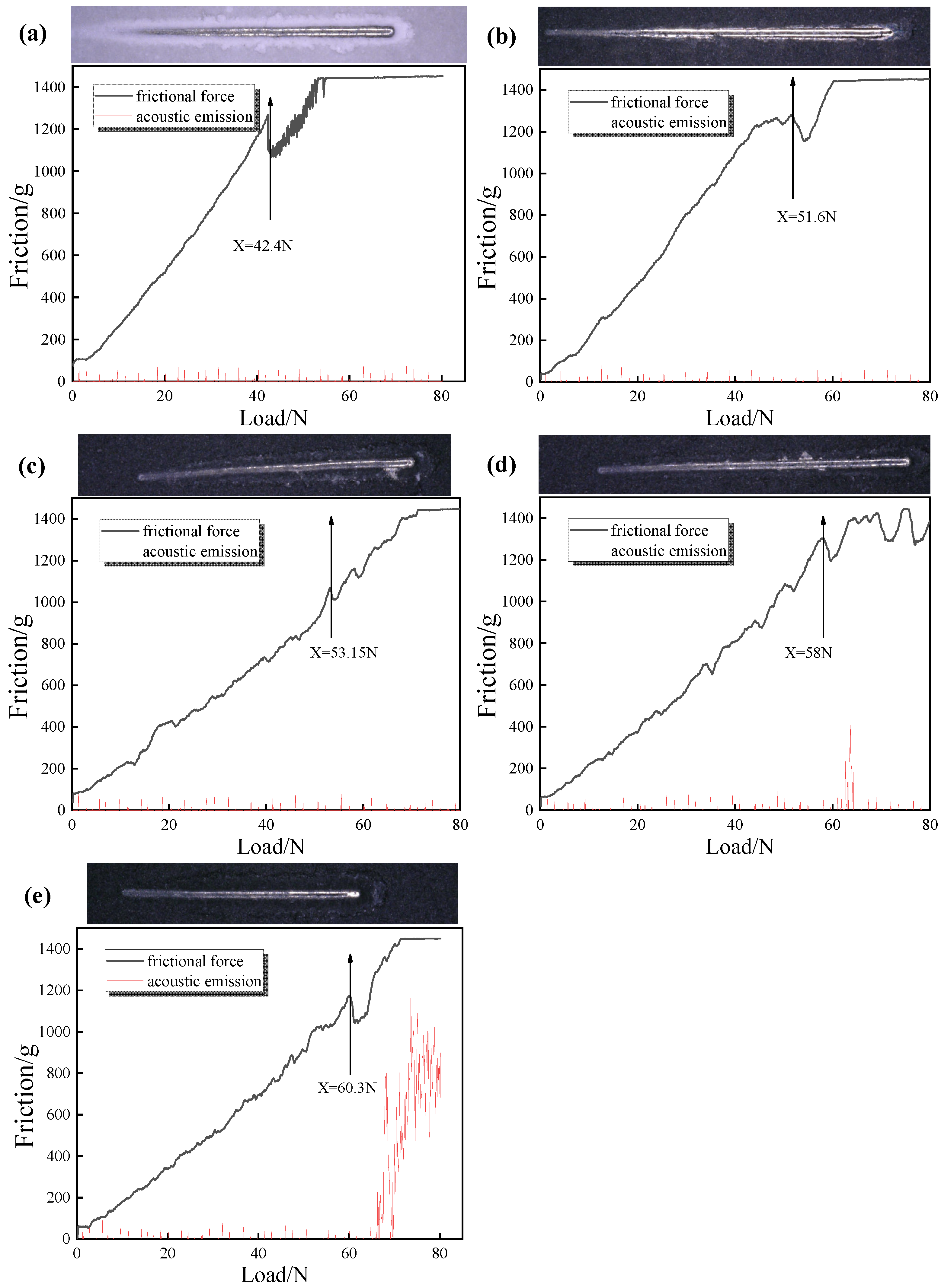 Coatings 14 00717 g009