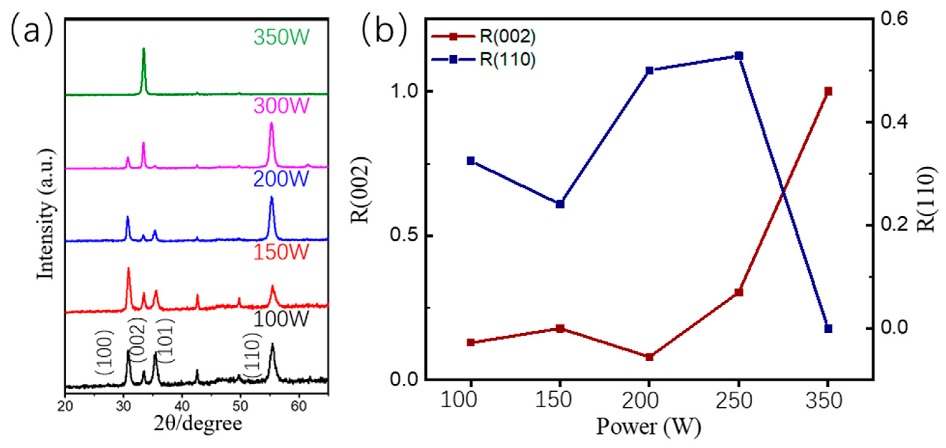Coatings 14 00718 g001
