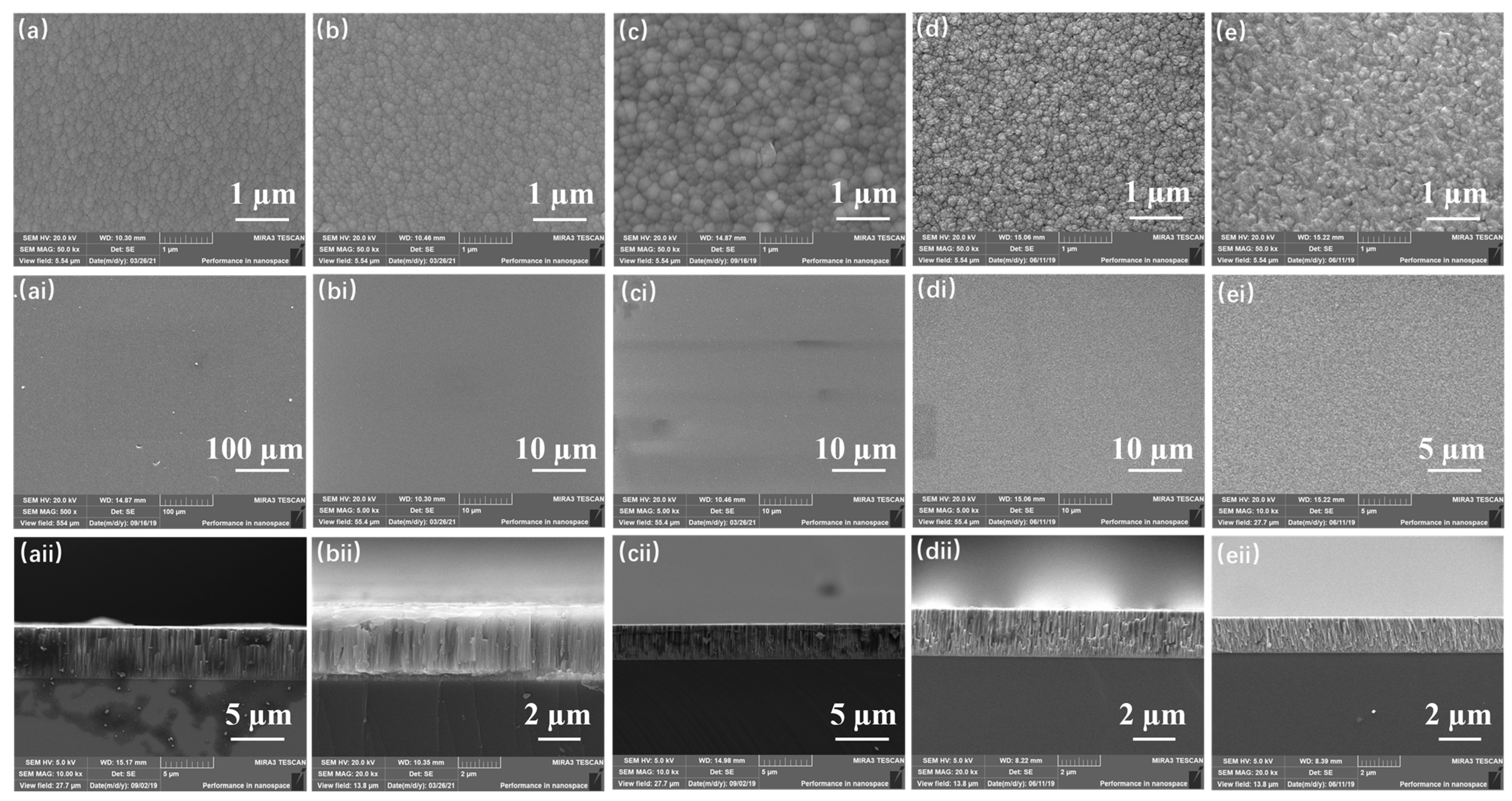 Coatings 14 00718 g006