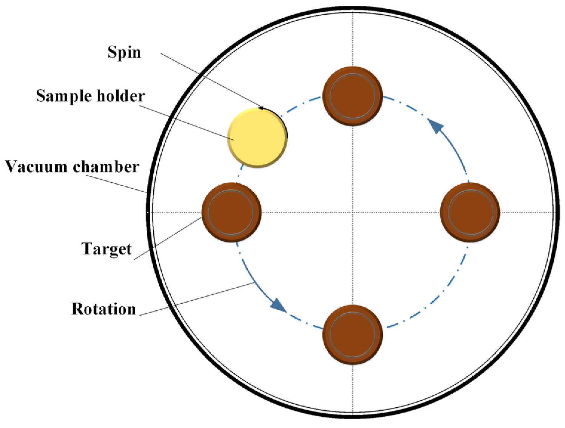 Coatings 14 00720 g002