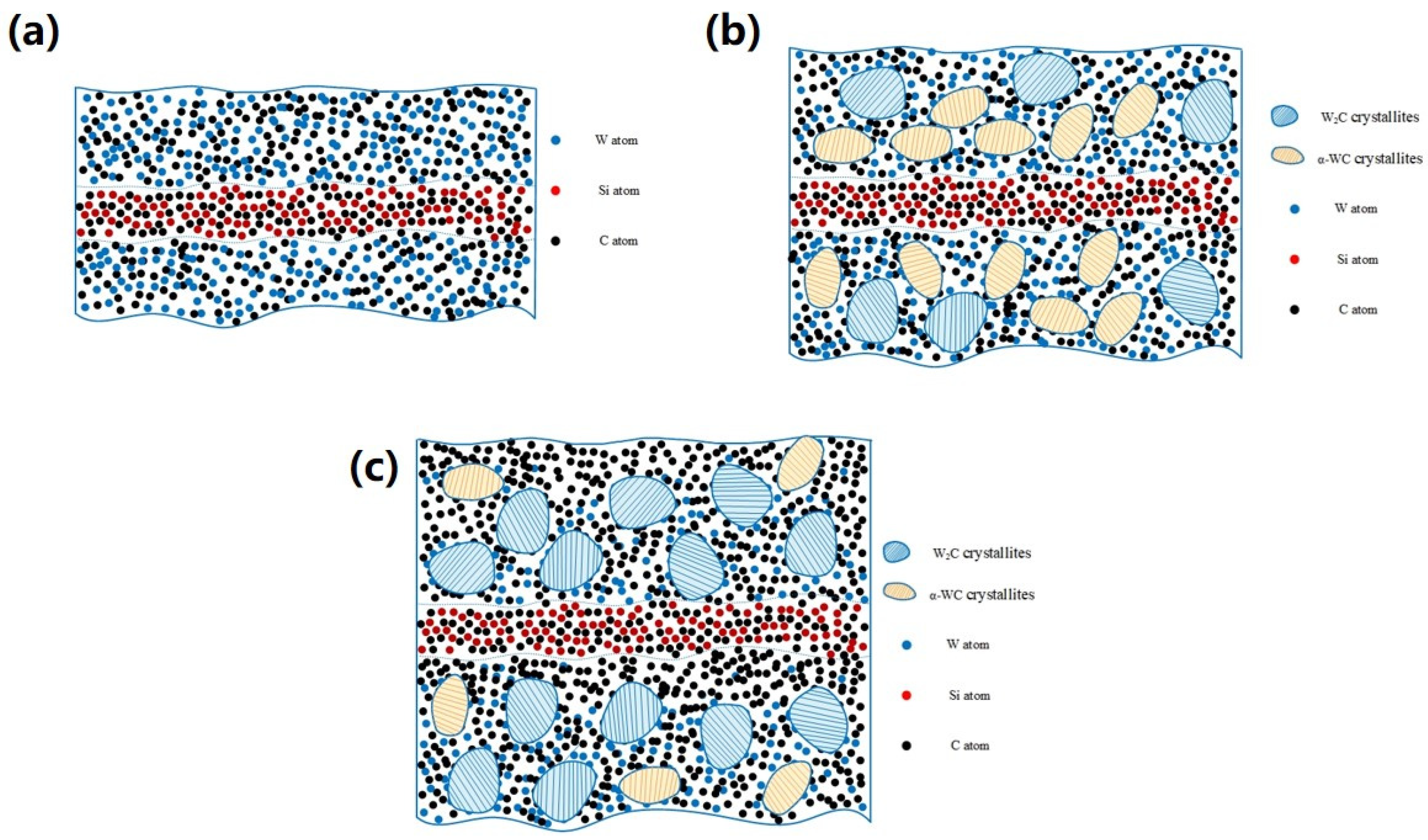 Coatings 14 00720 g009