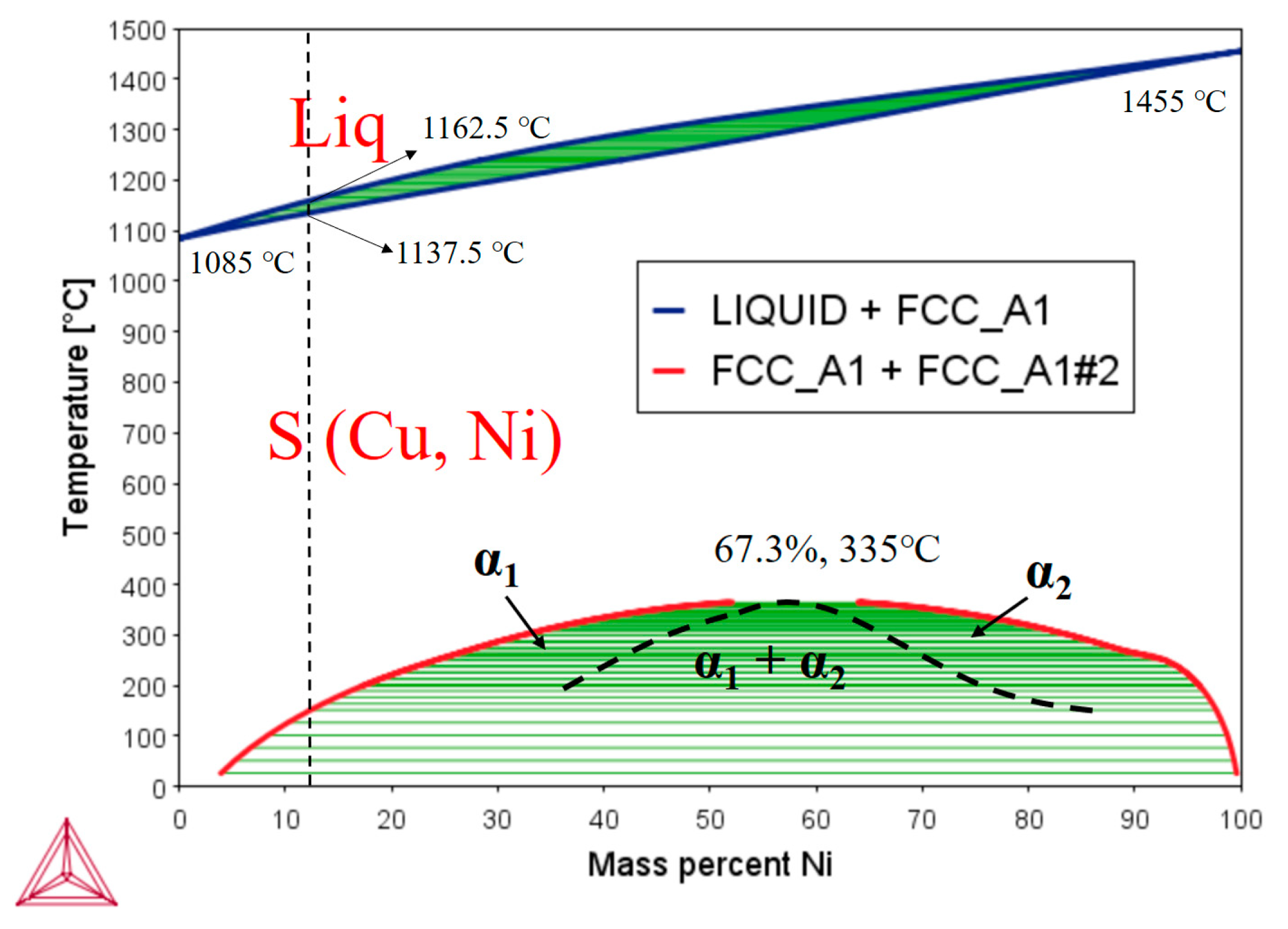 Coatings 14 00722 g001