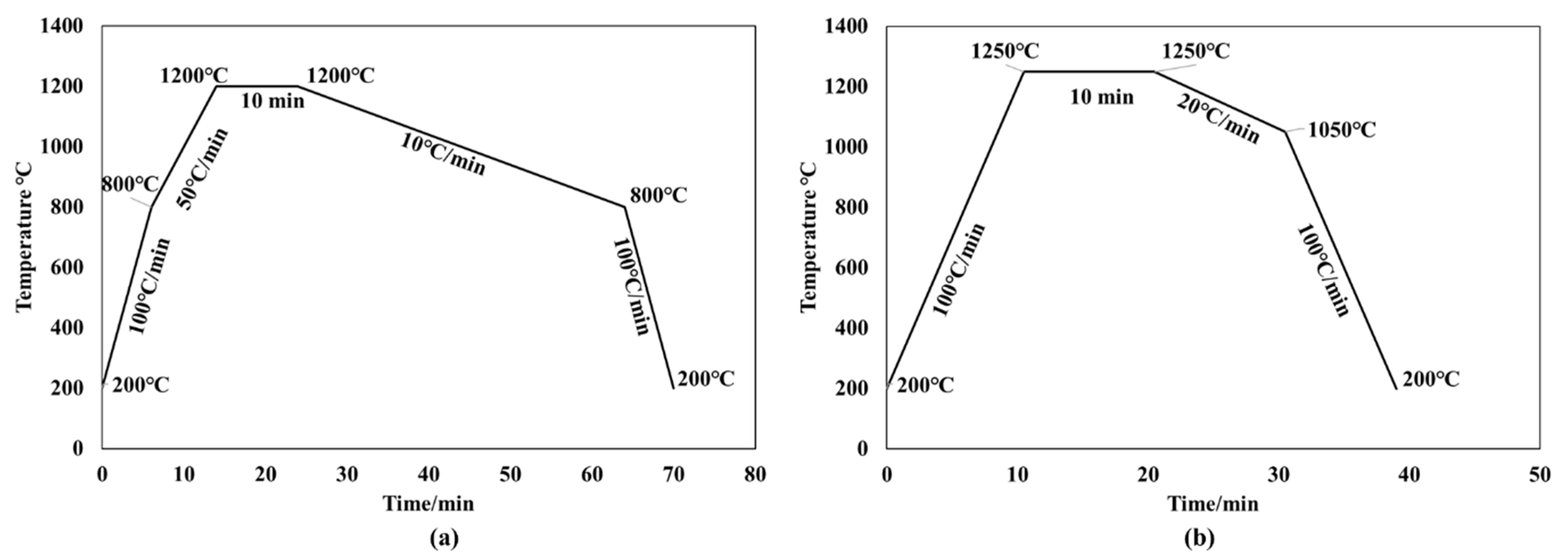 Coatings 14 00722 g002