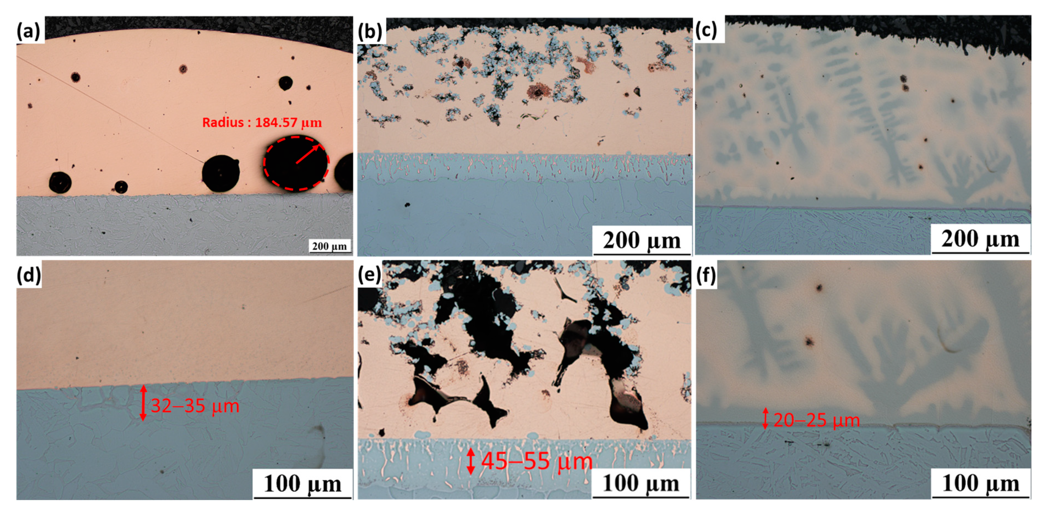 Coatings 14 00722 g008