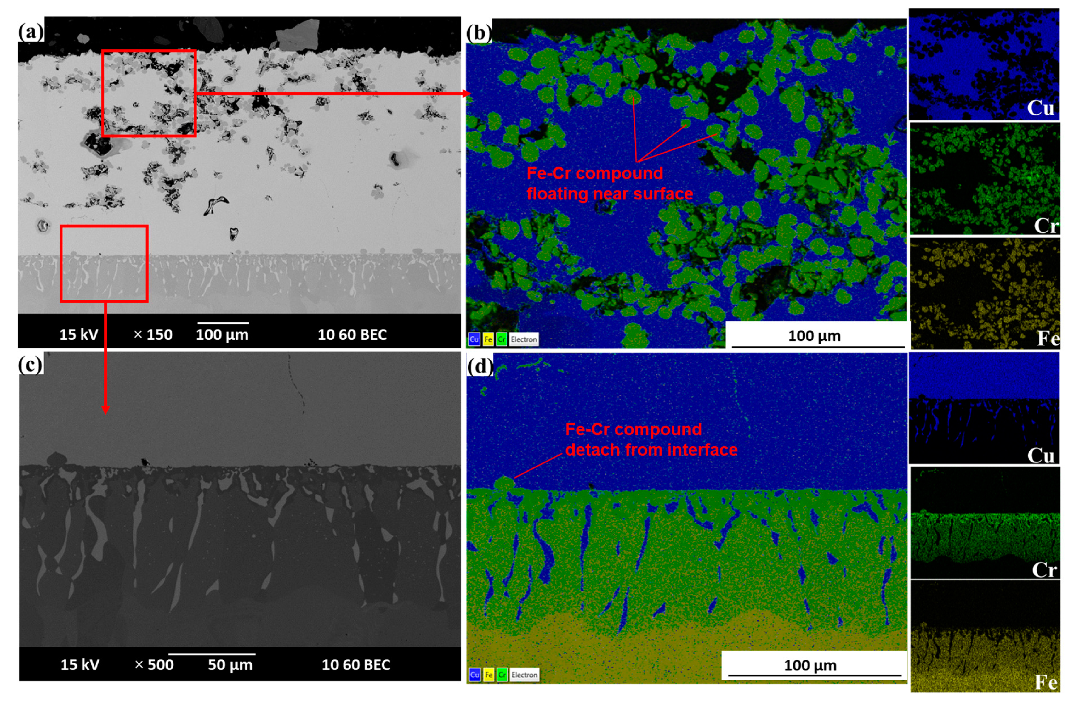 Coatings 14 00722 g010