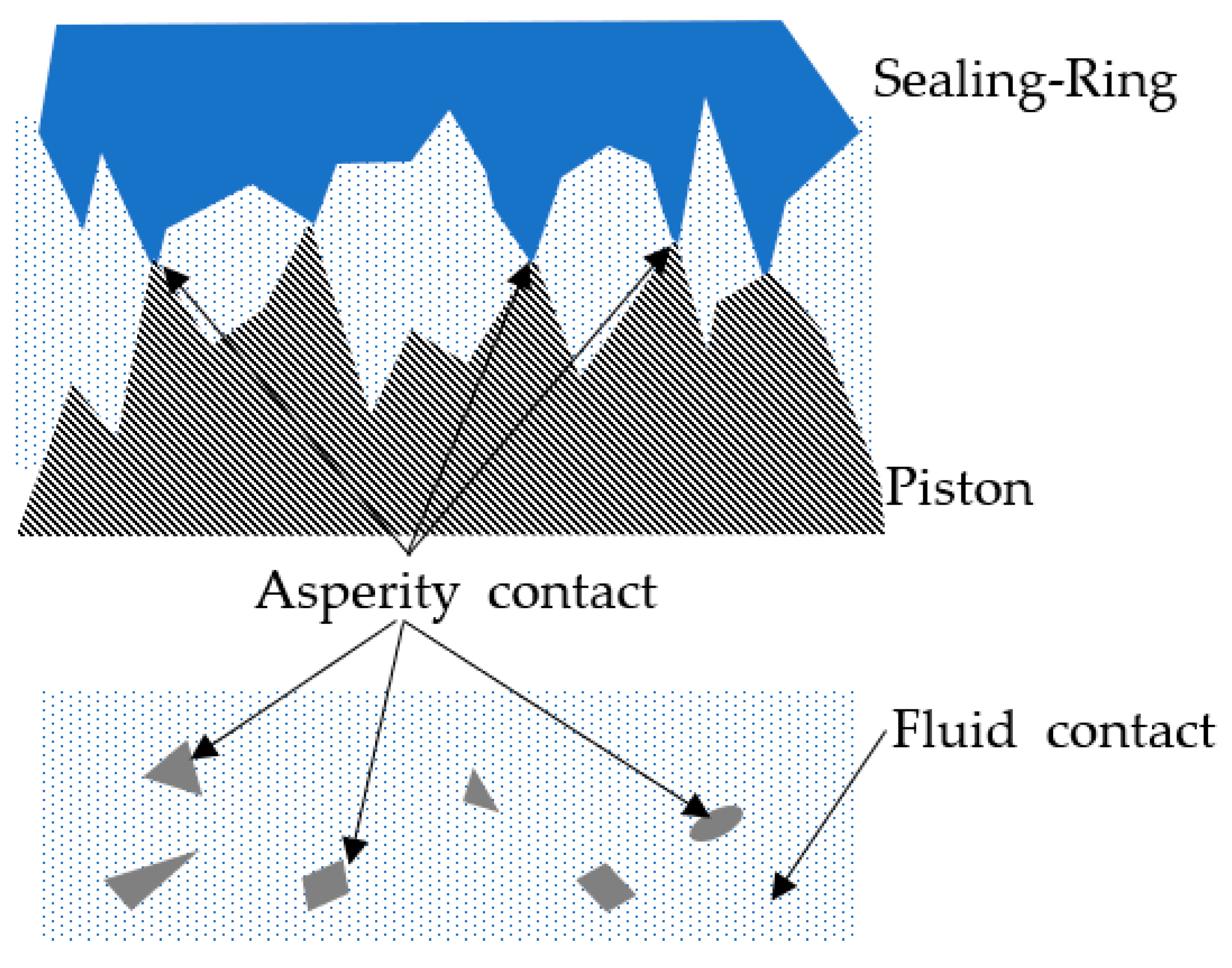 Coatings 14 00723 g005