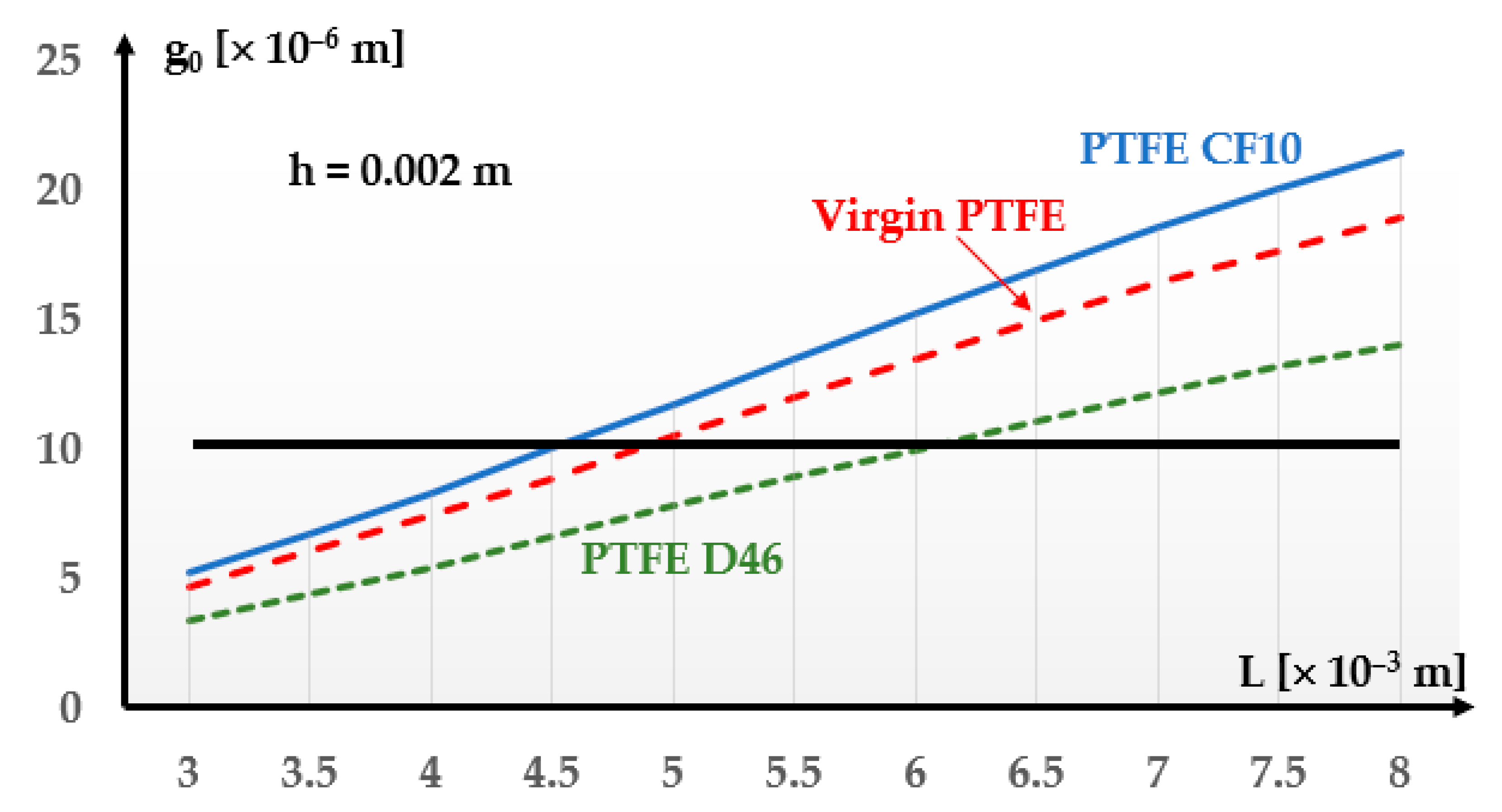 Coatings 14 00723 g009