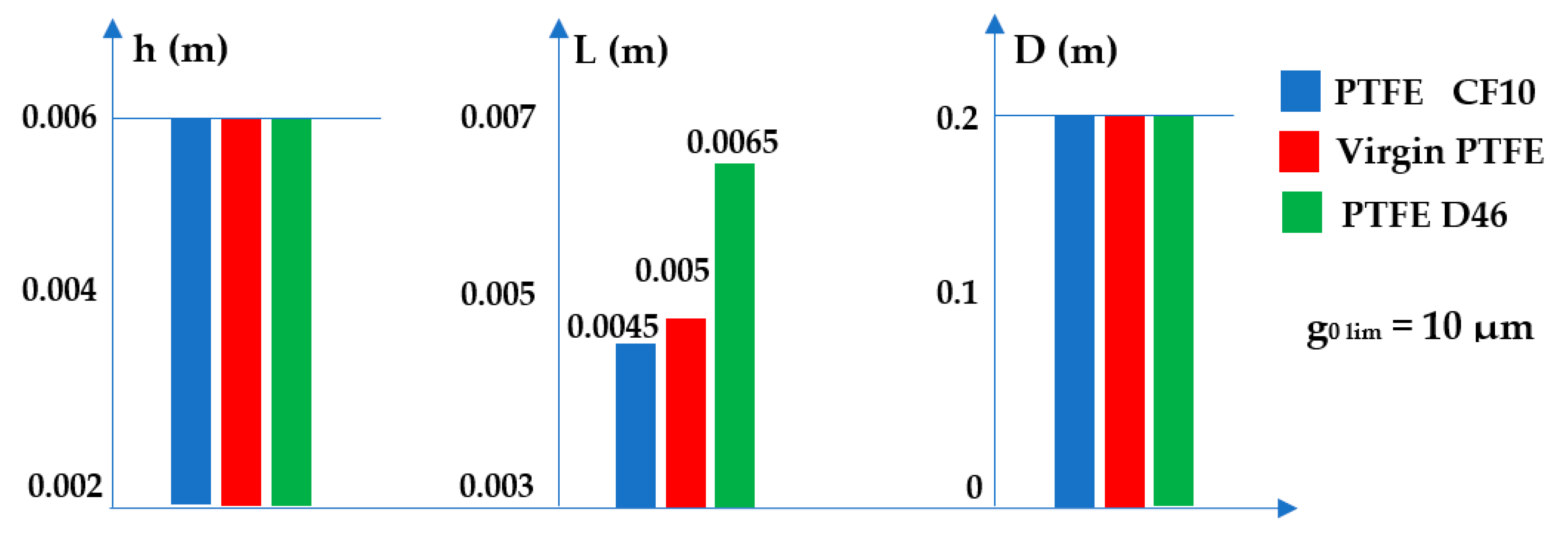 Coatings 14 00723 g011