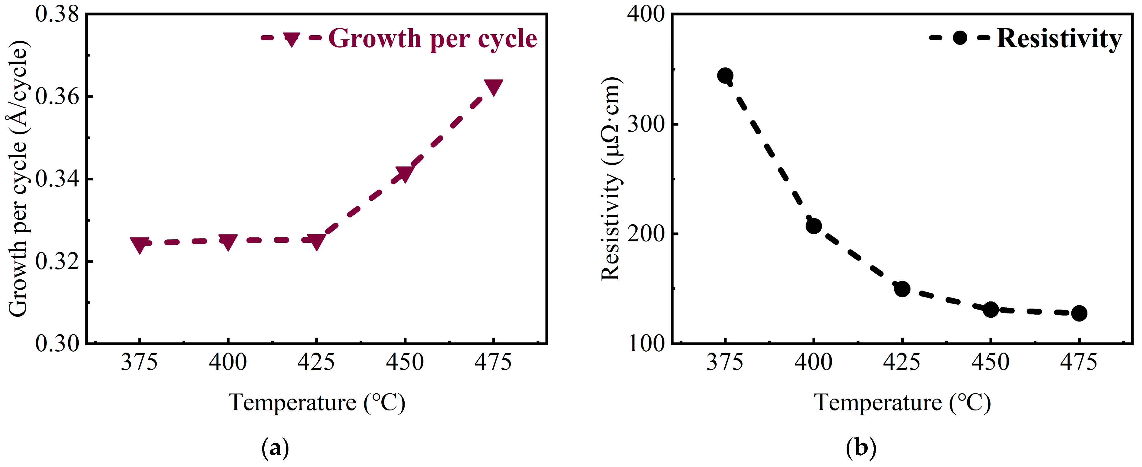 Coatings 14 00724 g002