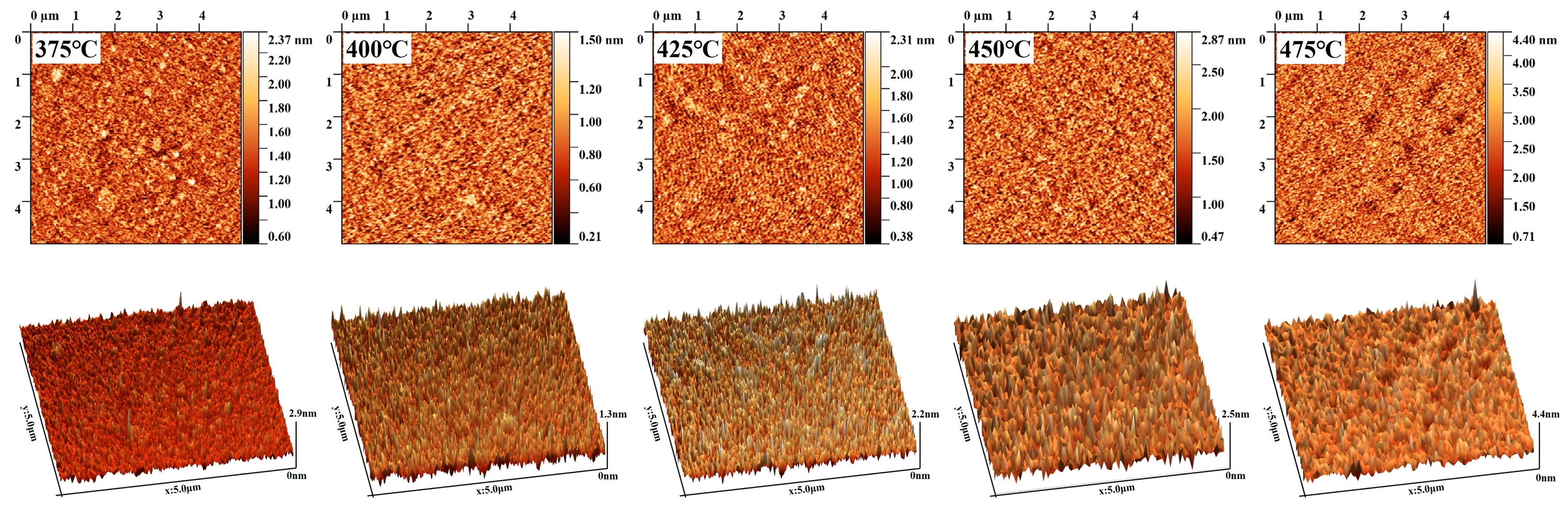 Coatings 14 00724 g006