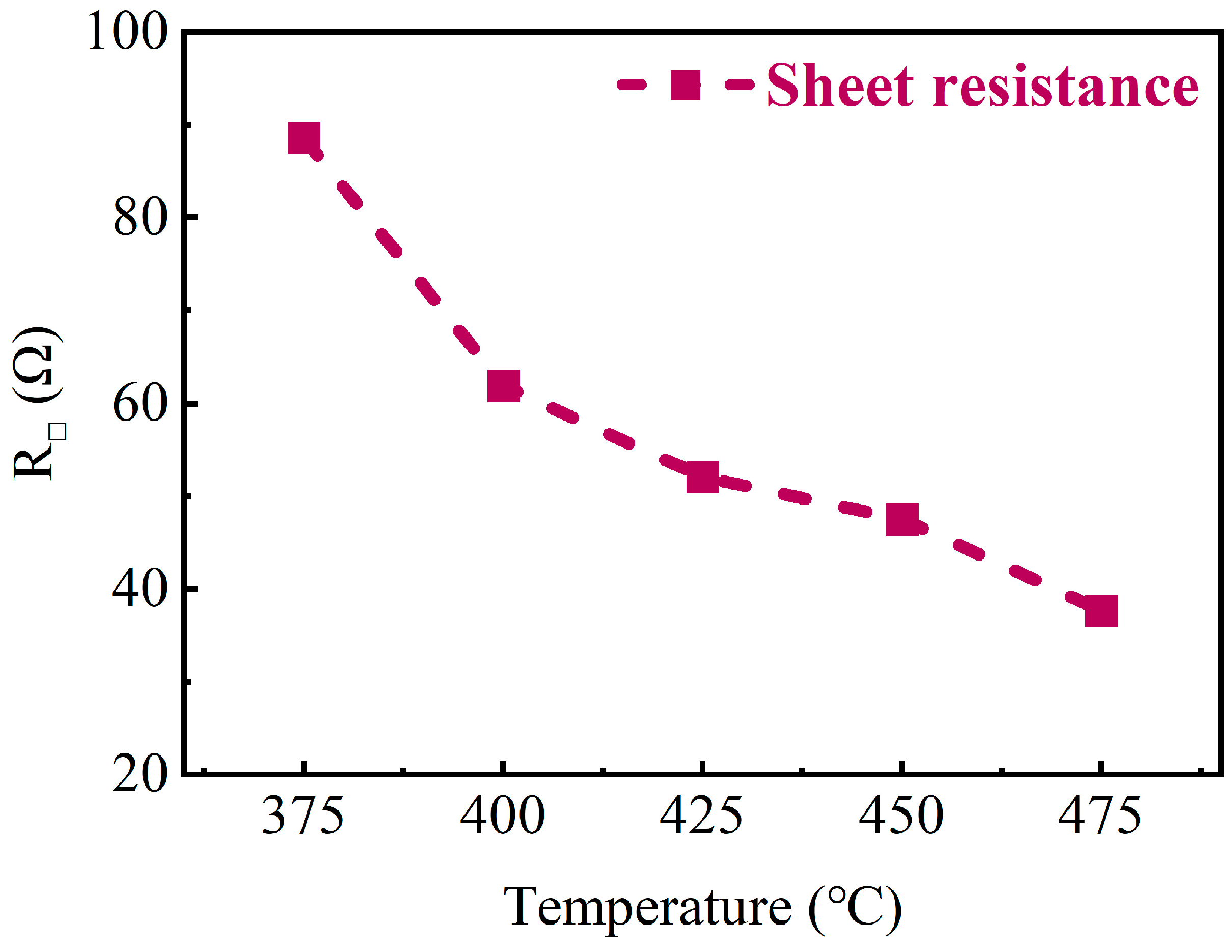 Coatings 14 00724 g011