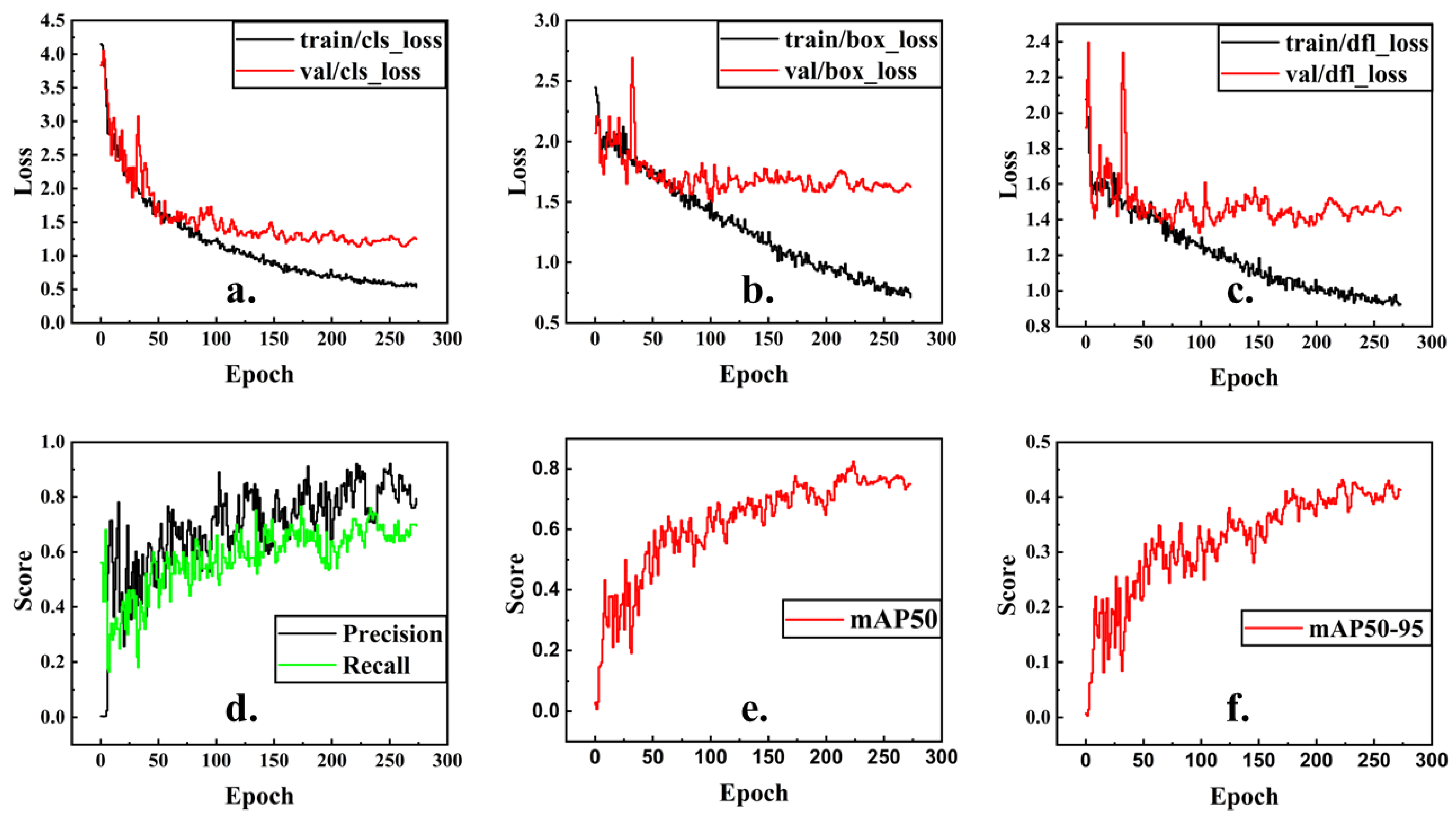 Coatings 14 00726 g007