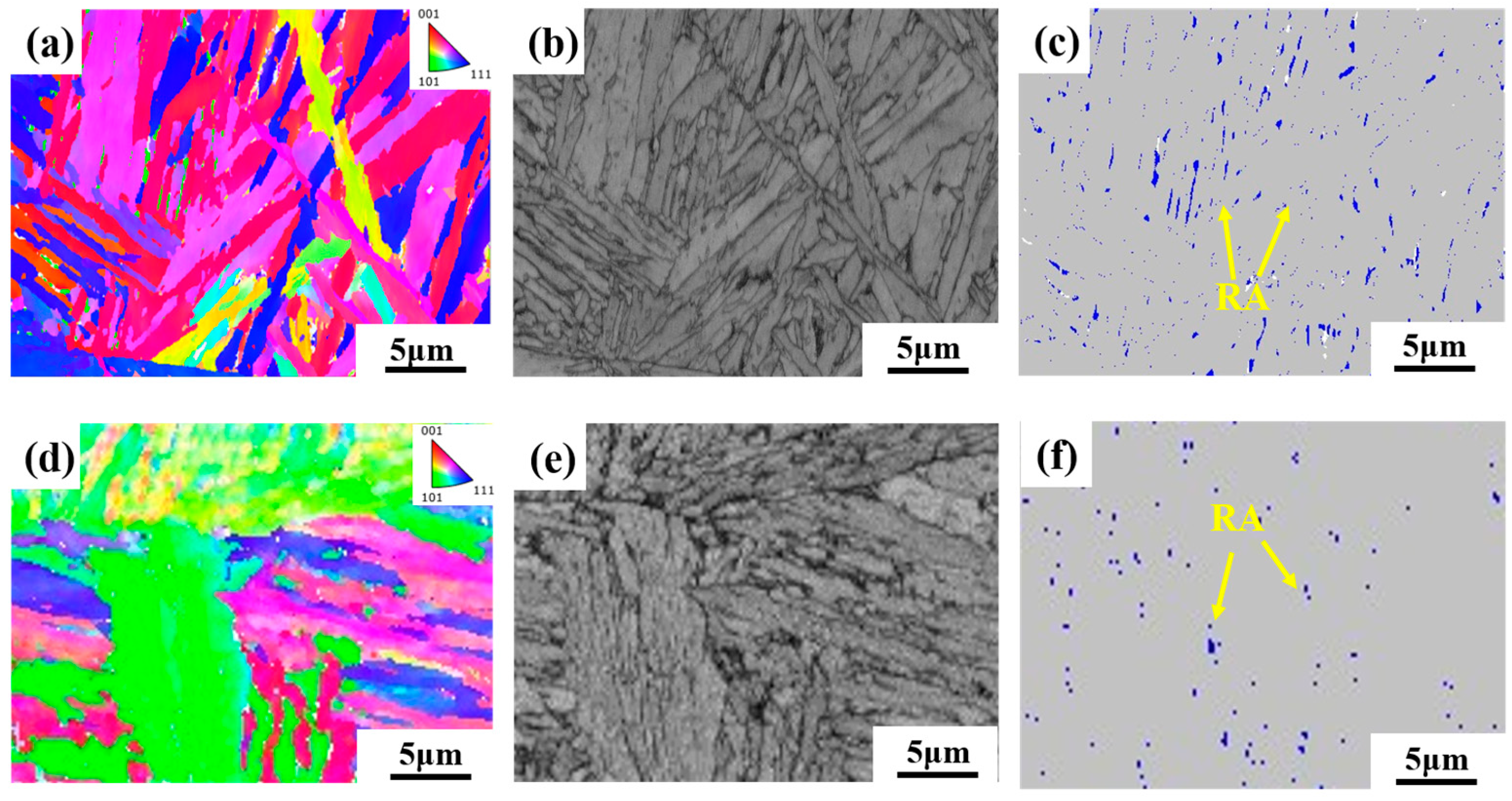 Coatings 14 00727 g003