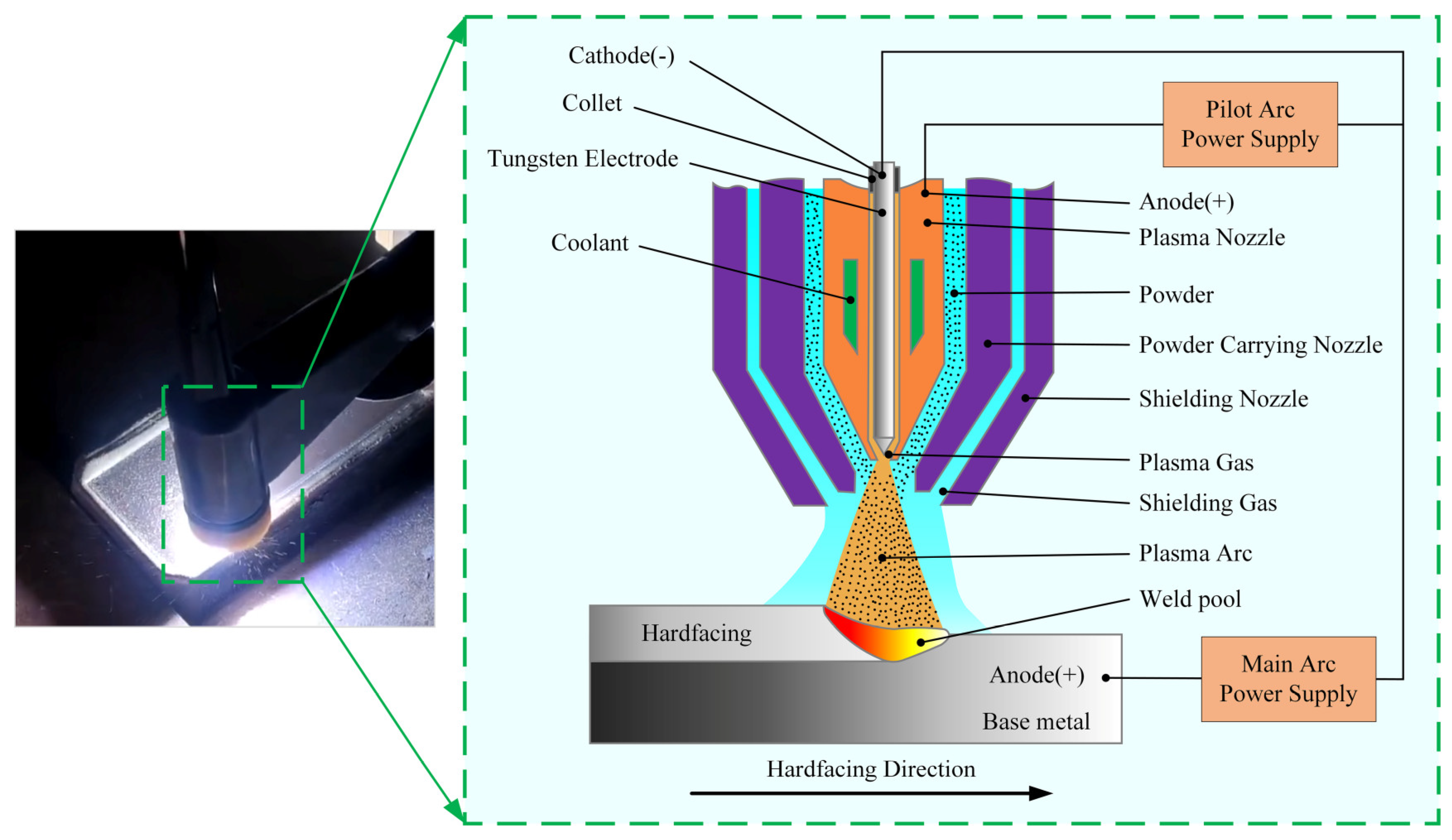 Coatings 14 00729 g001
