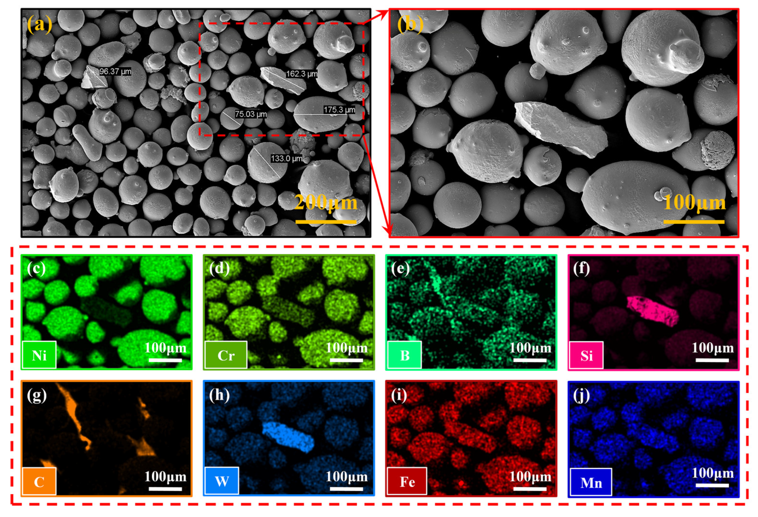 Coatings 14 00729 g002