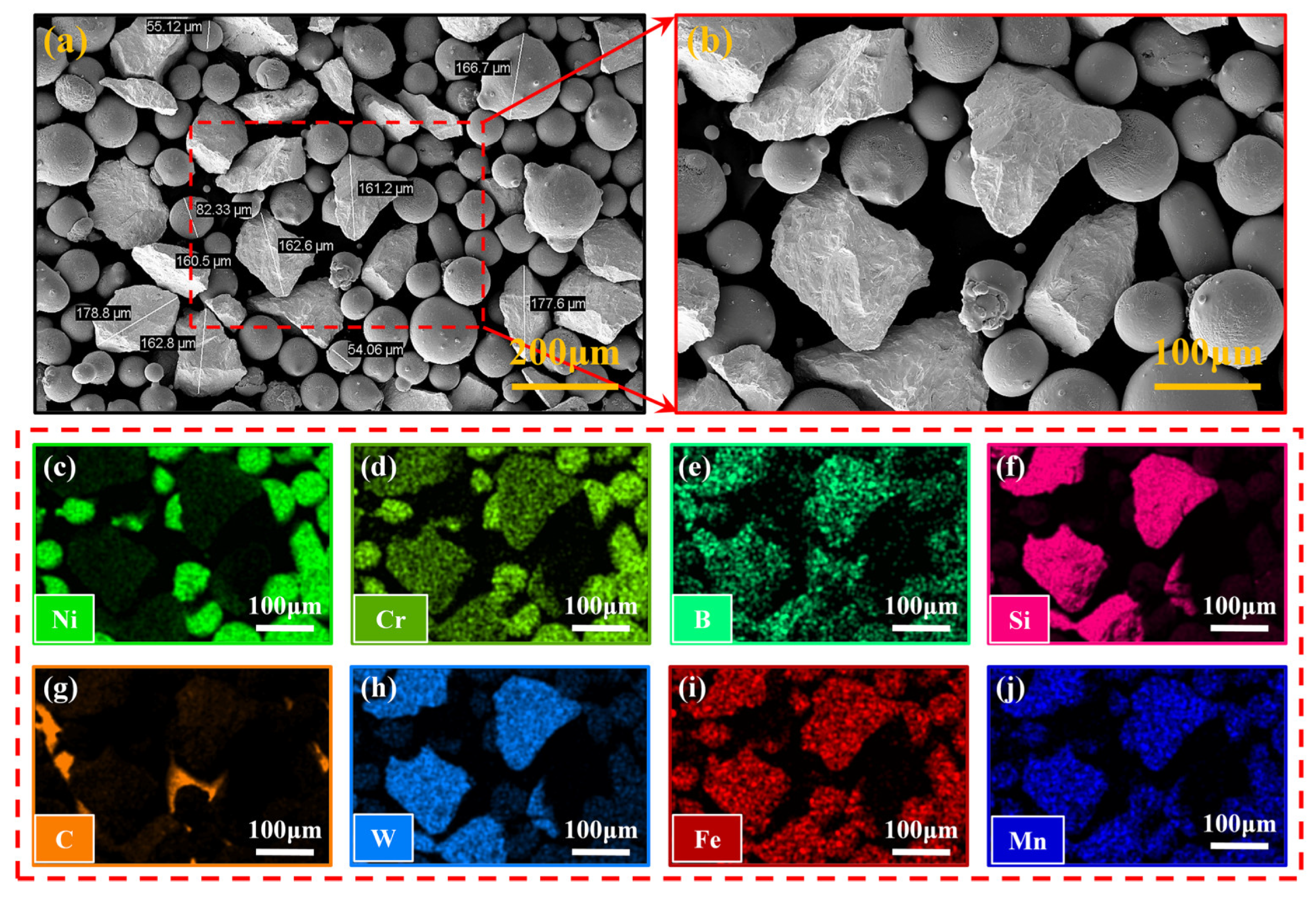 Coatings 14 00729 g003