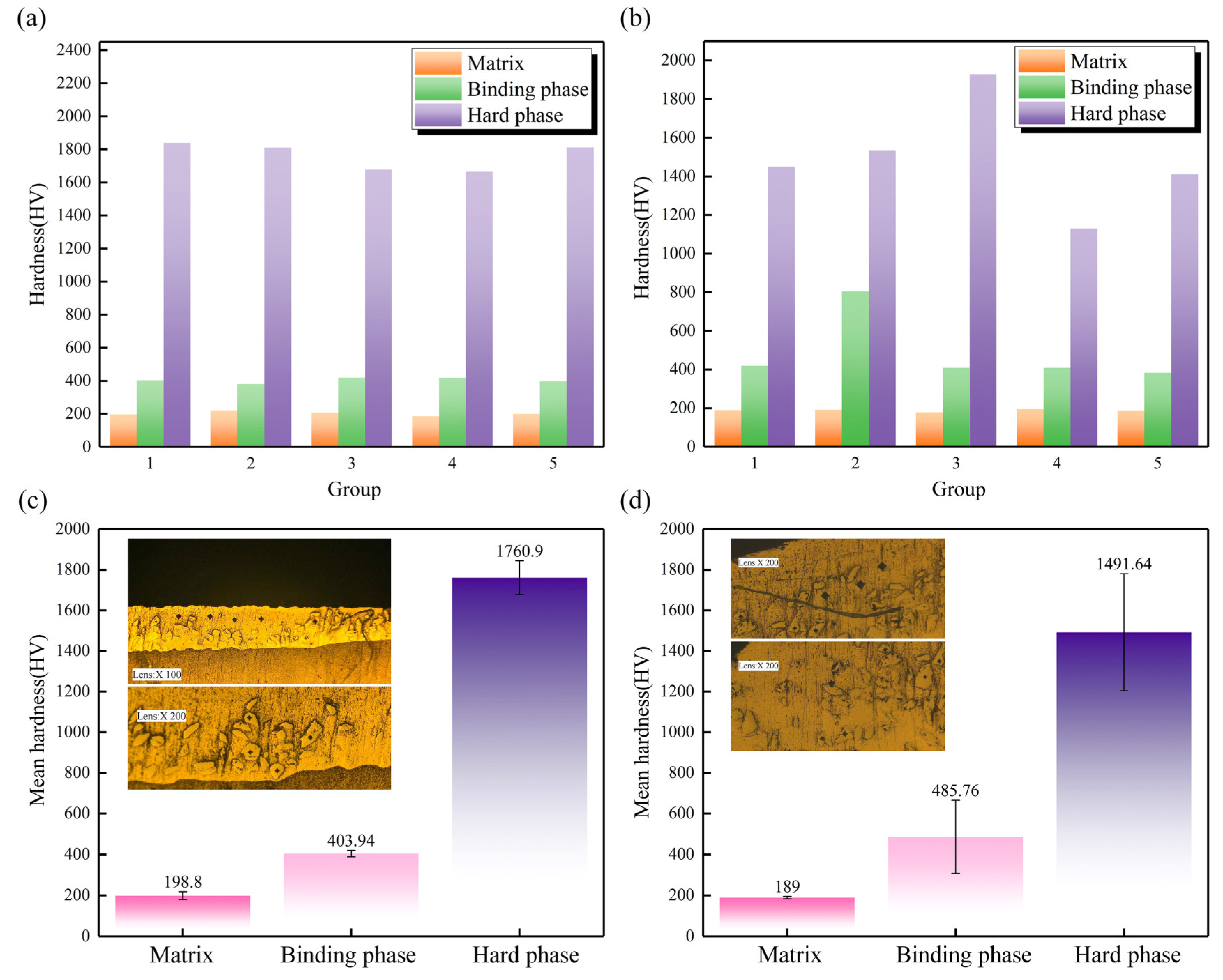 Coatings 14 00729 g013