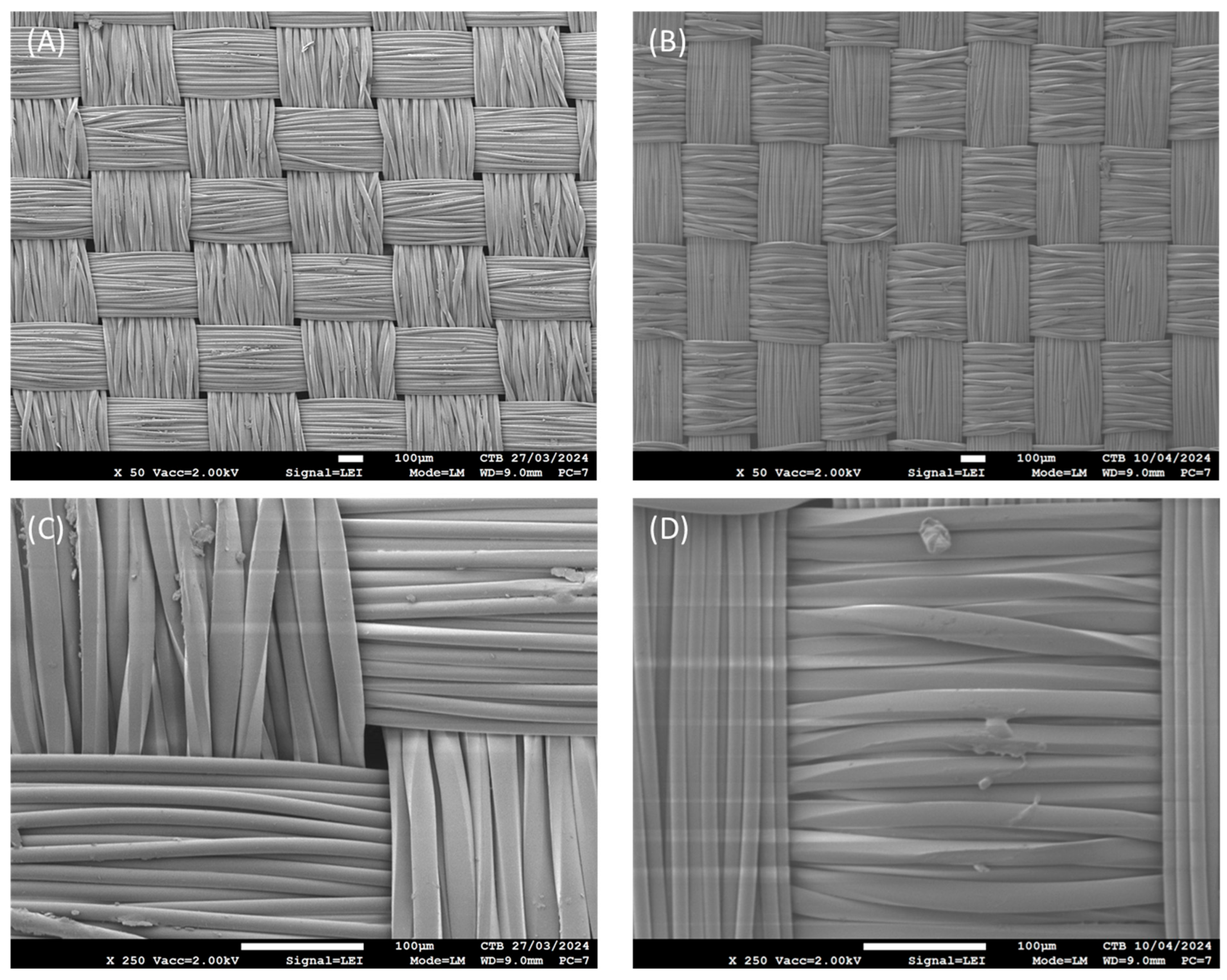 Coatings 14 00731 g009