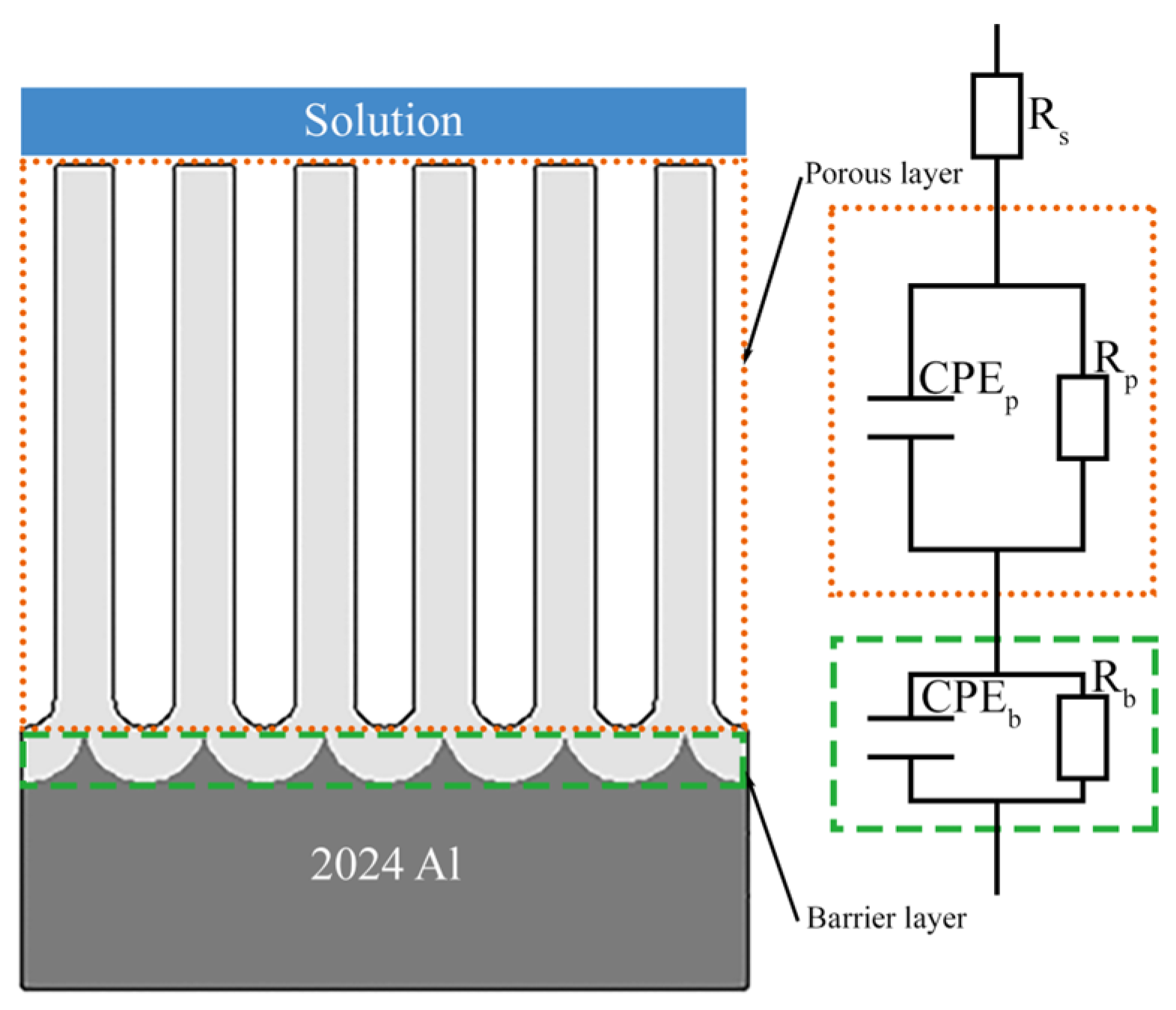 Coatings 14 00733 g005