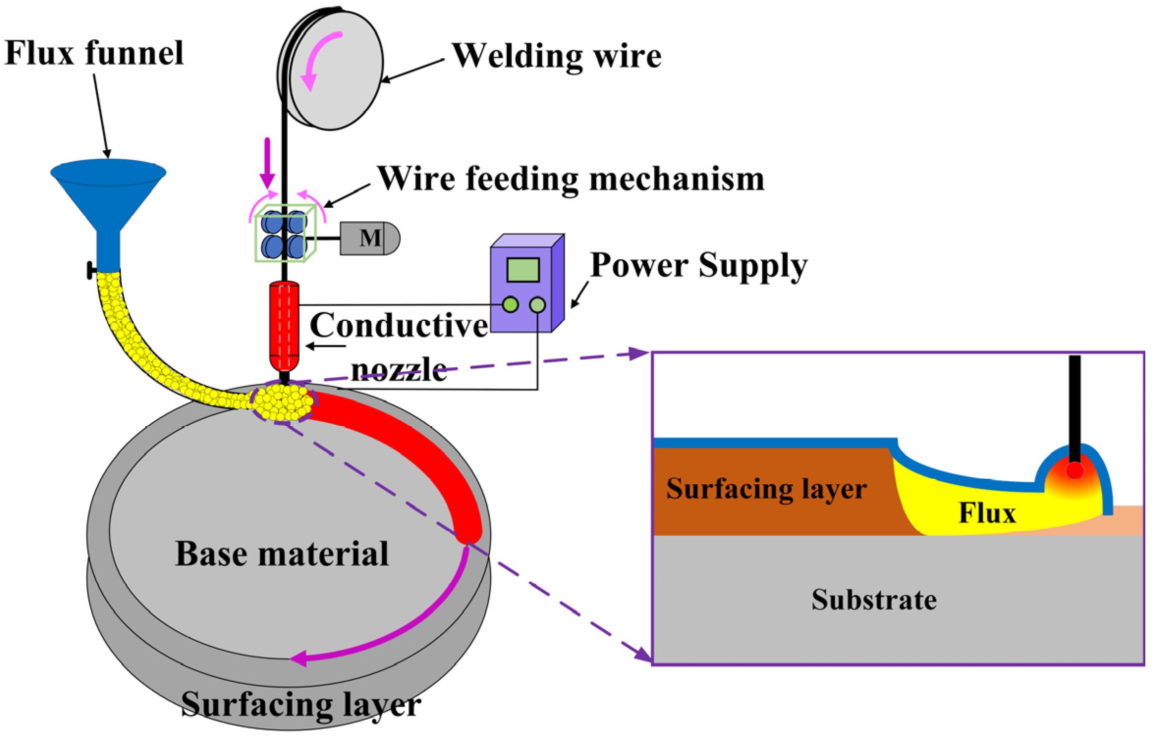 Coatings 14 00734 g001