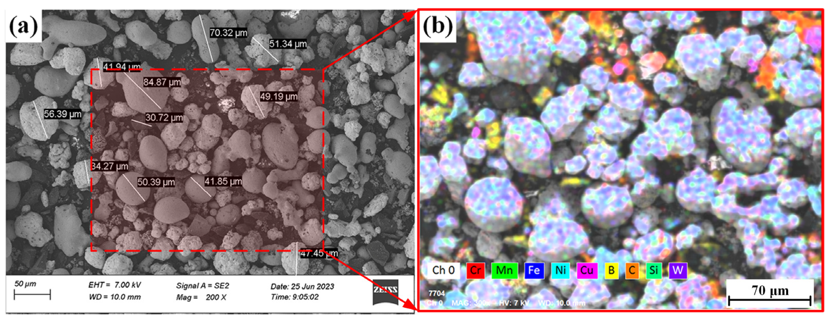 Coatings 14 00734 g003