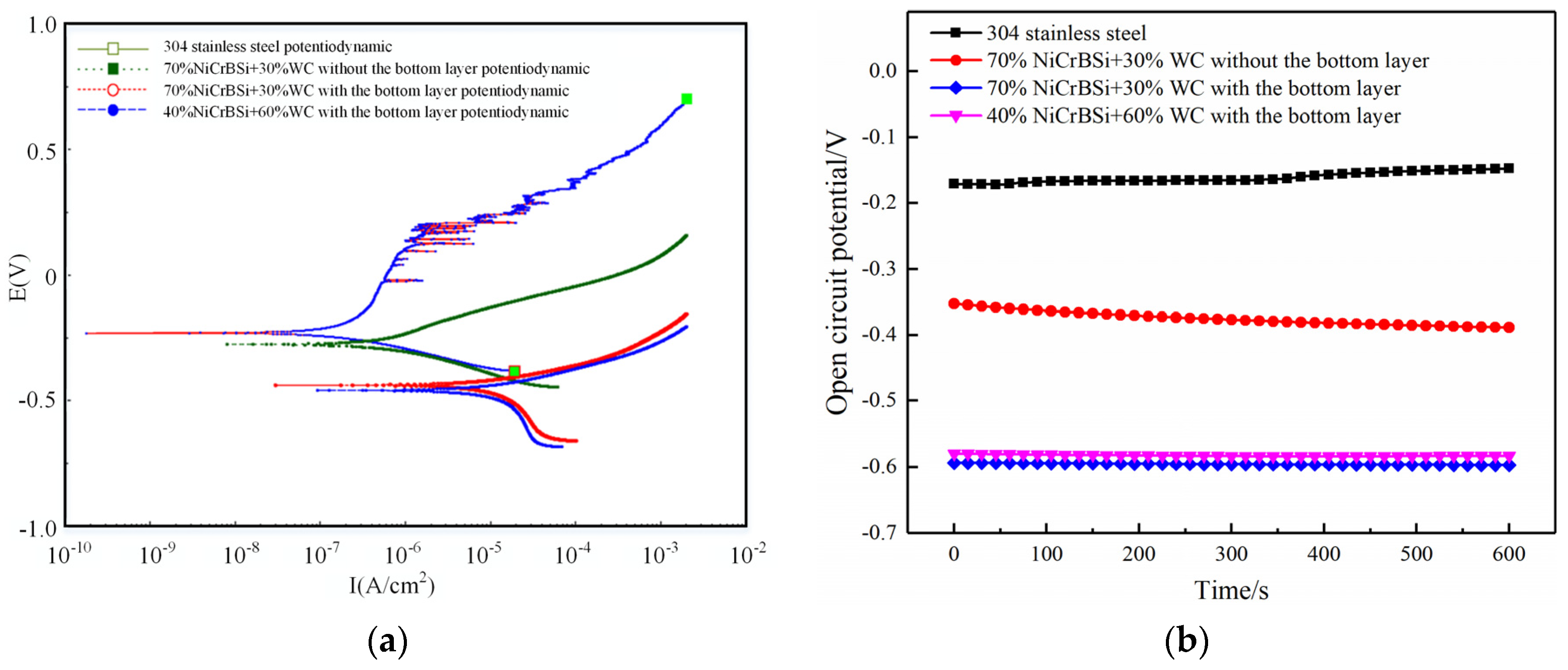 Coatings 14 00734 g021
