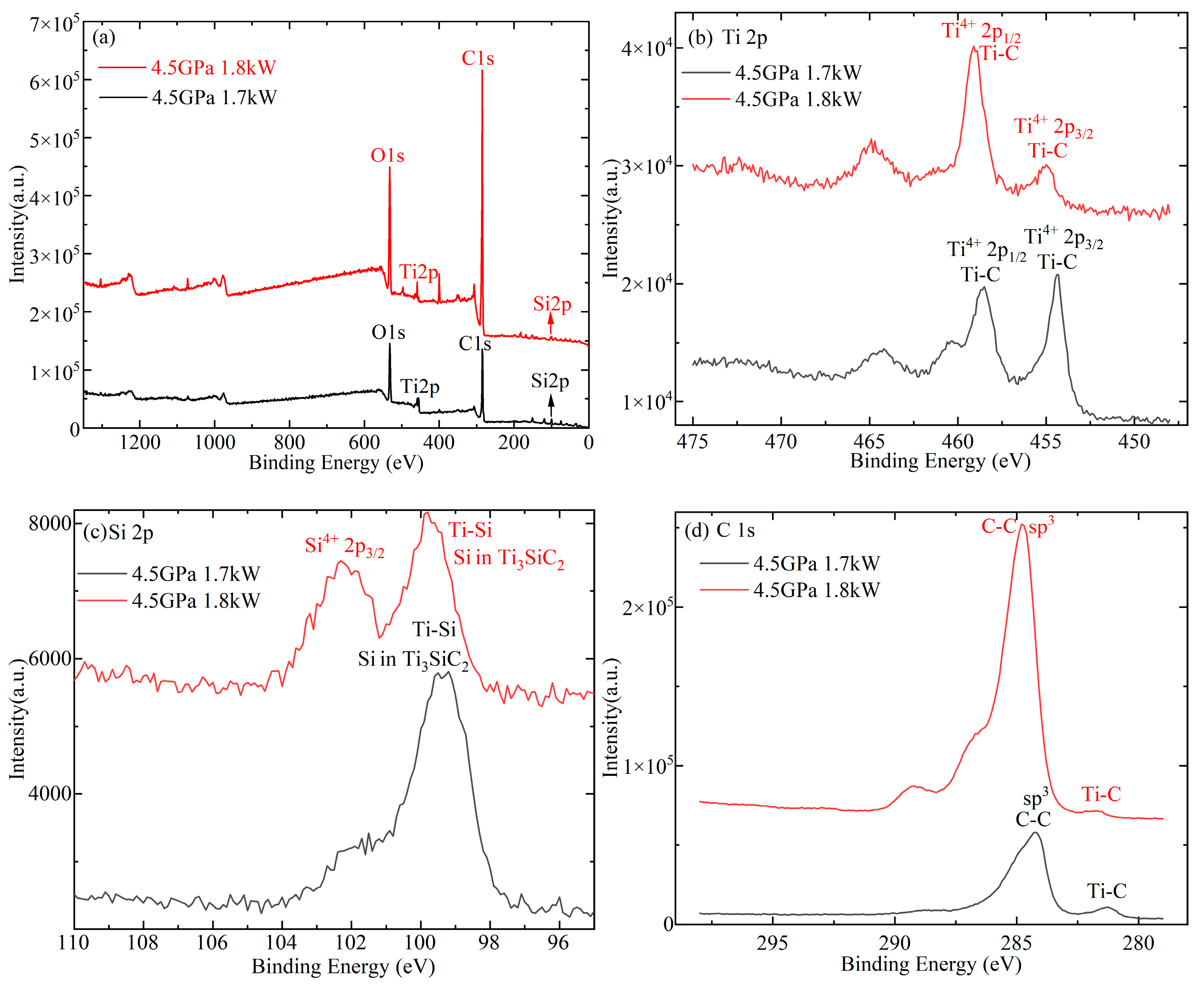 Coatings 14 00735 g003