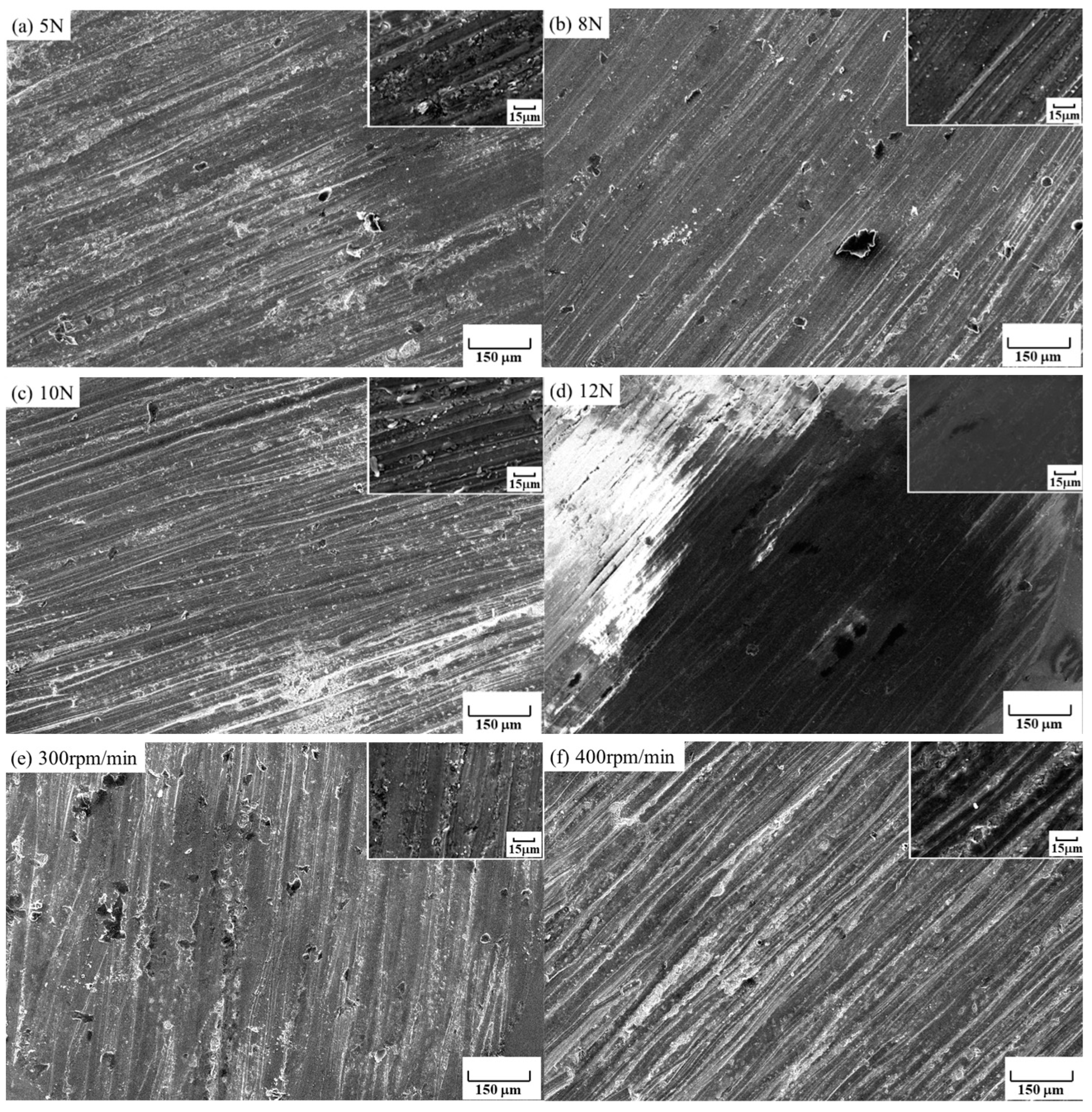 Coatings 14 00735 g006a