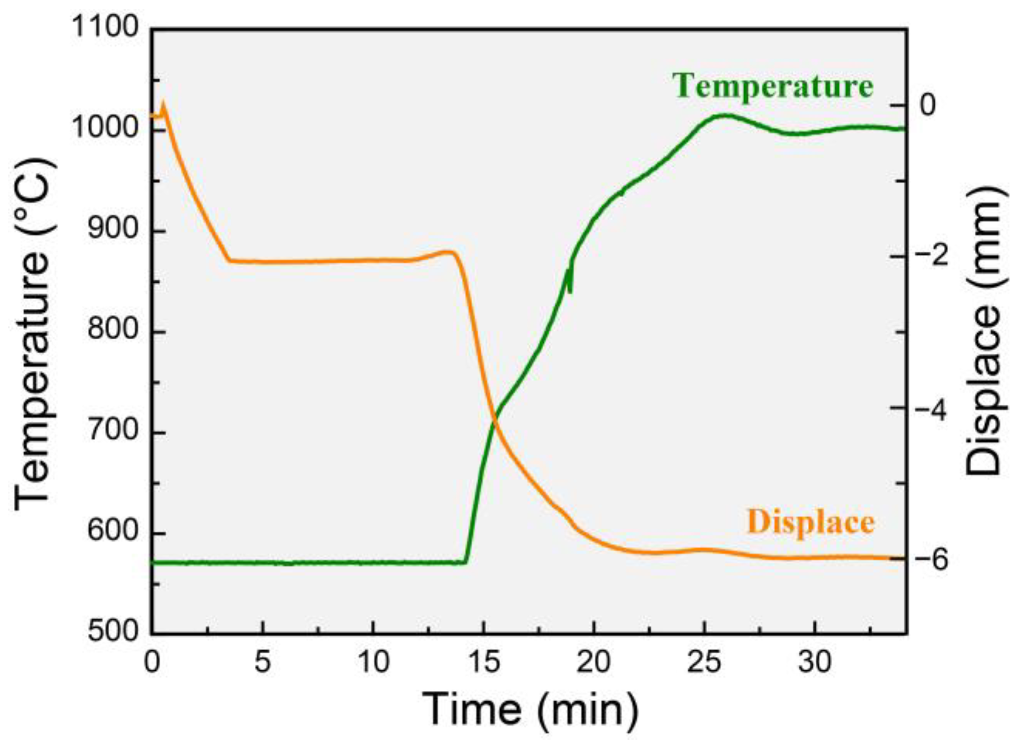 Coatings 14 00737 g001