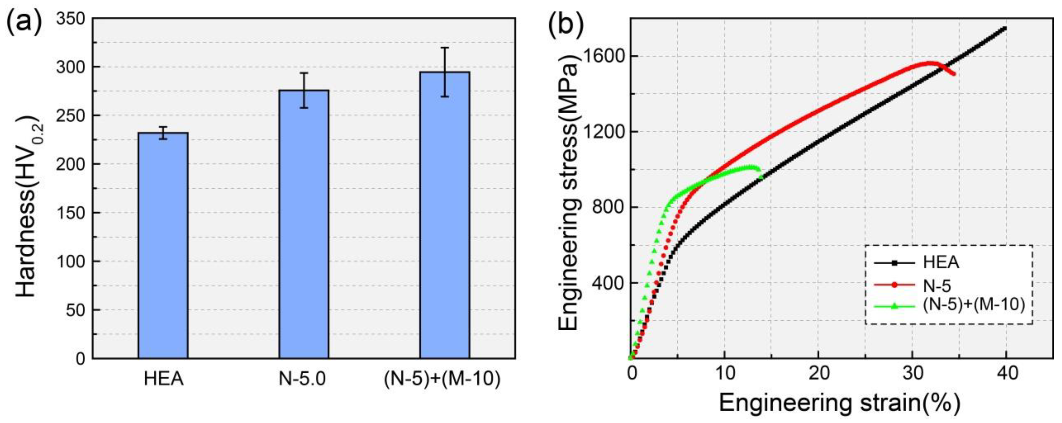 Coatings 14 00737 g013