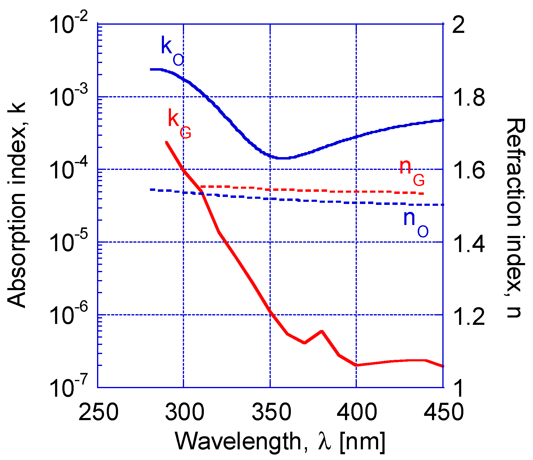 Coatings 14 00738 g001