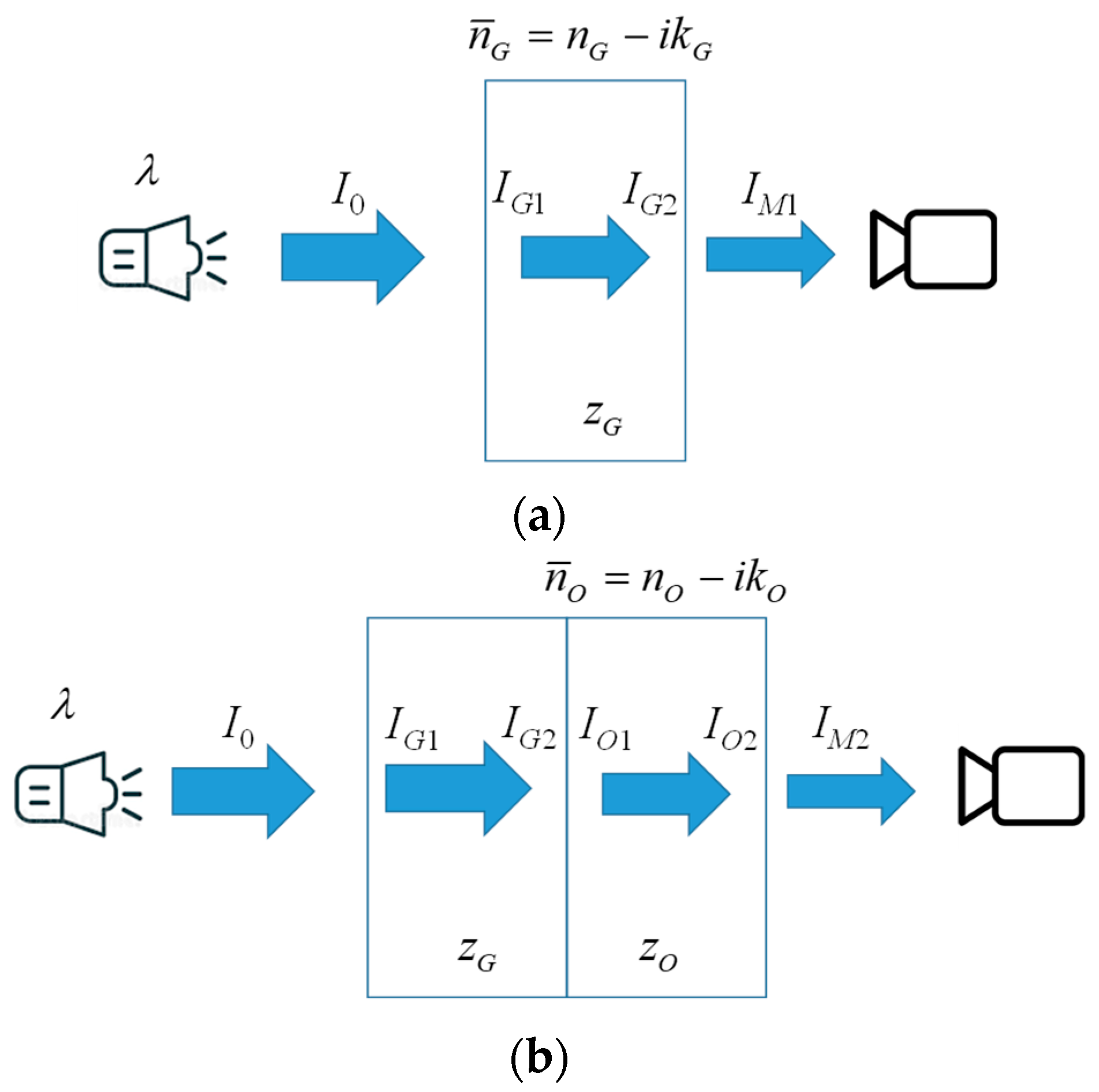 Coatings 14 00738 g002