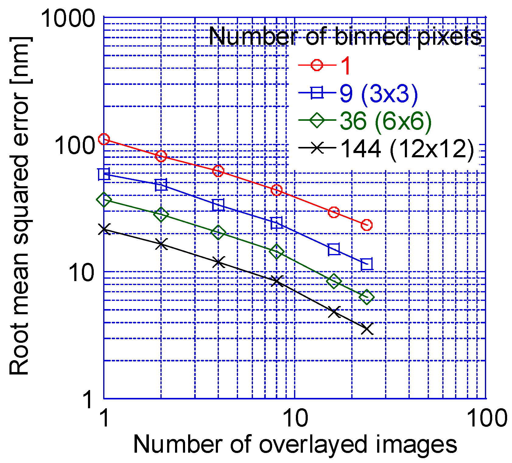 Coatings 14 00738 g005