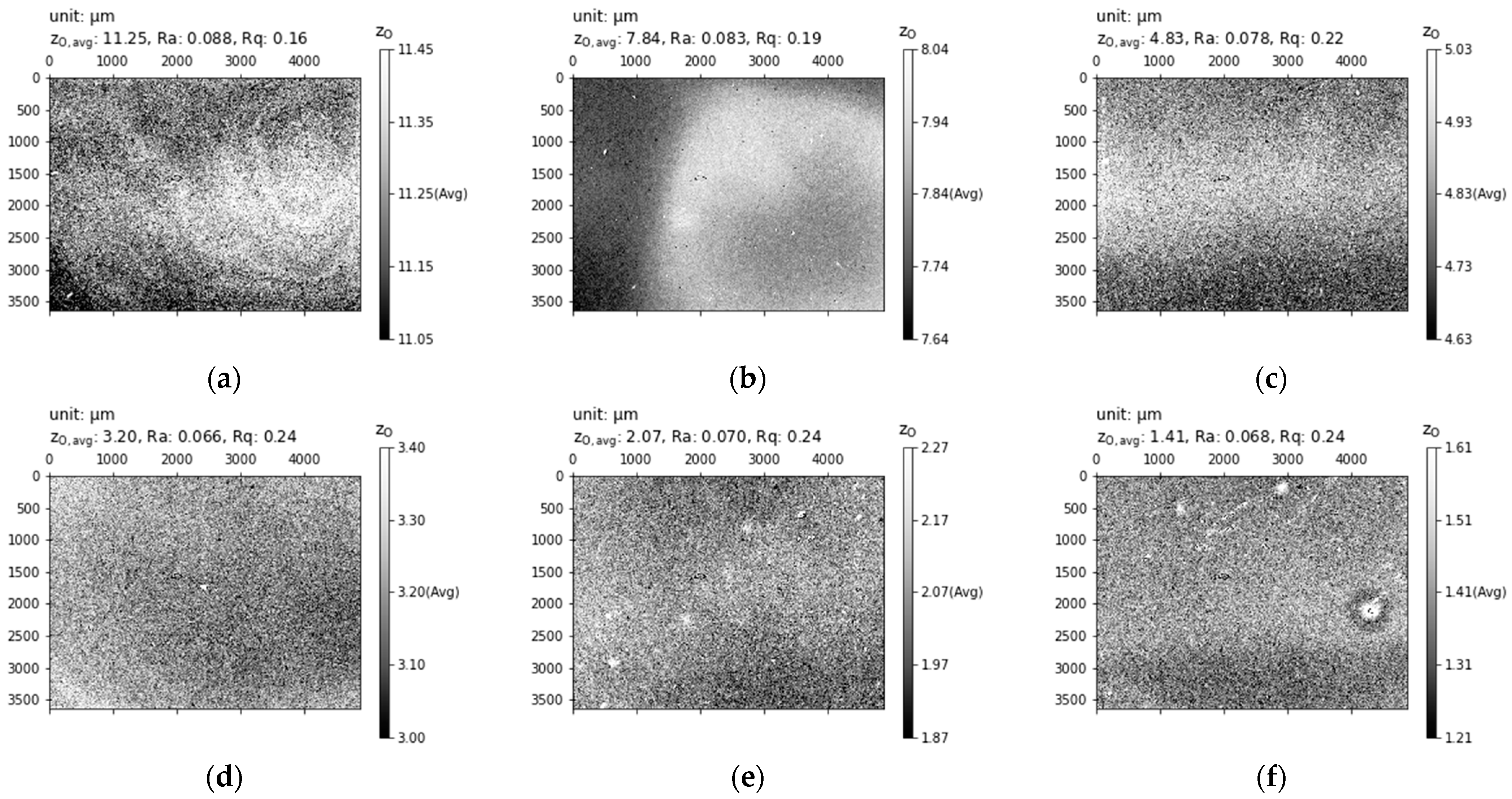 Coatings 14 00738 g008