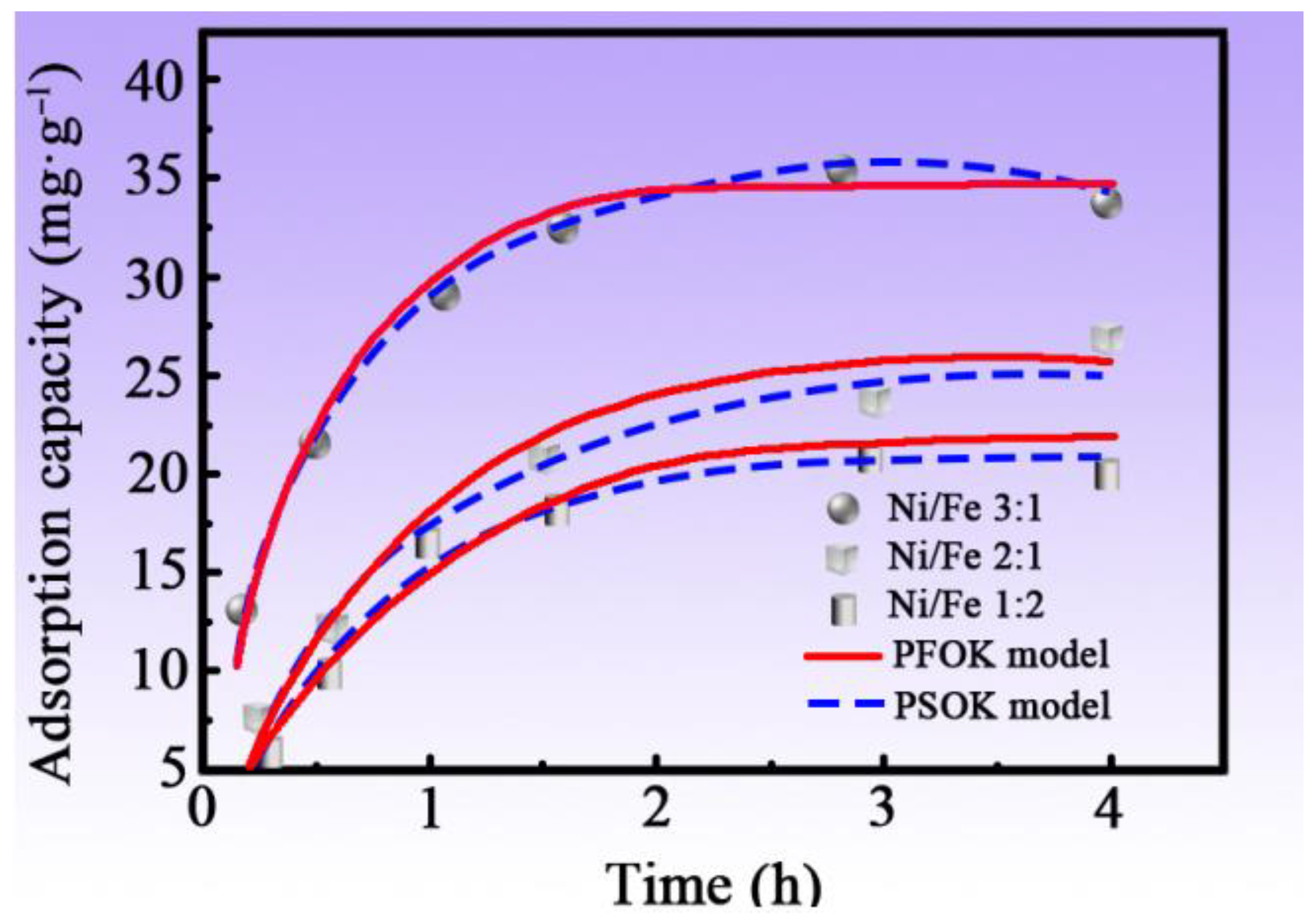 Coatings 14 00739 g007
