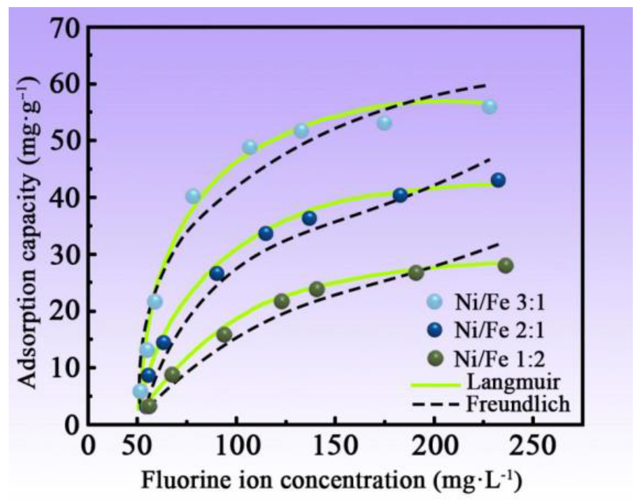 Coatings 14 00739 g010