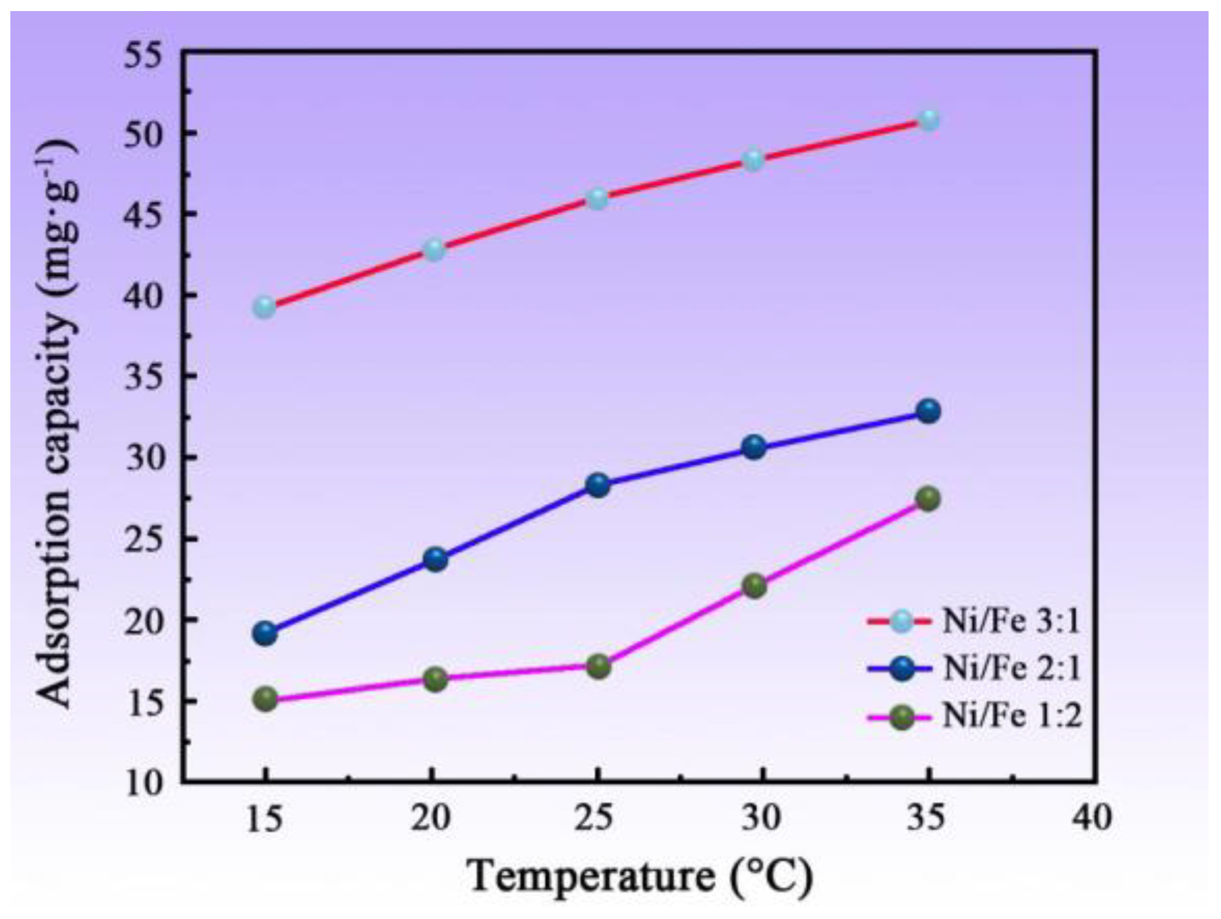 Coatings 14 00739 g011