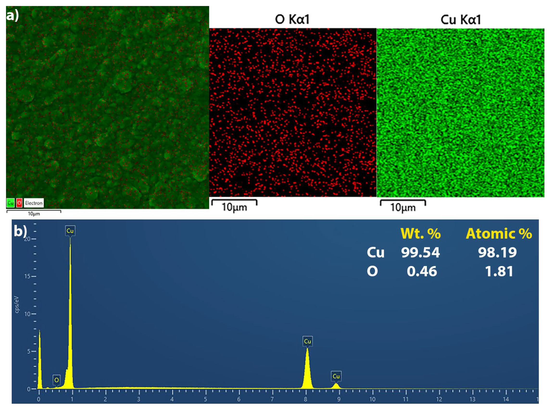 Coatings 14 00740 g006